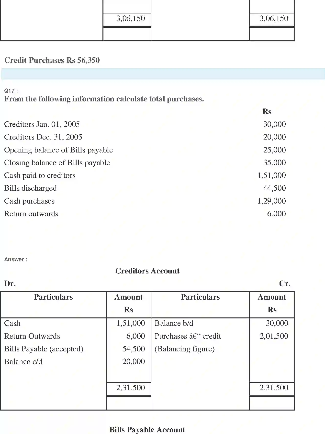 NCERT-Solution-Class-11-Financial-Accounting-Accounts-from-Incomplete-Records-519-page-29
