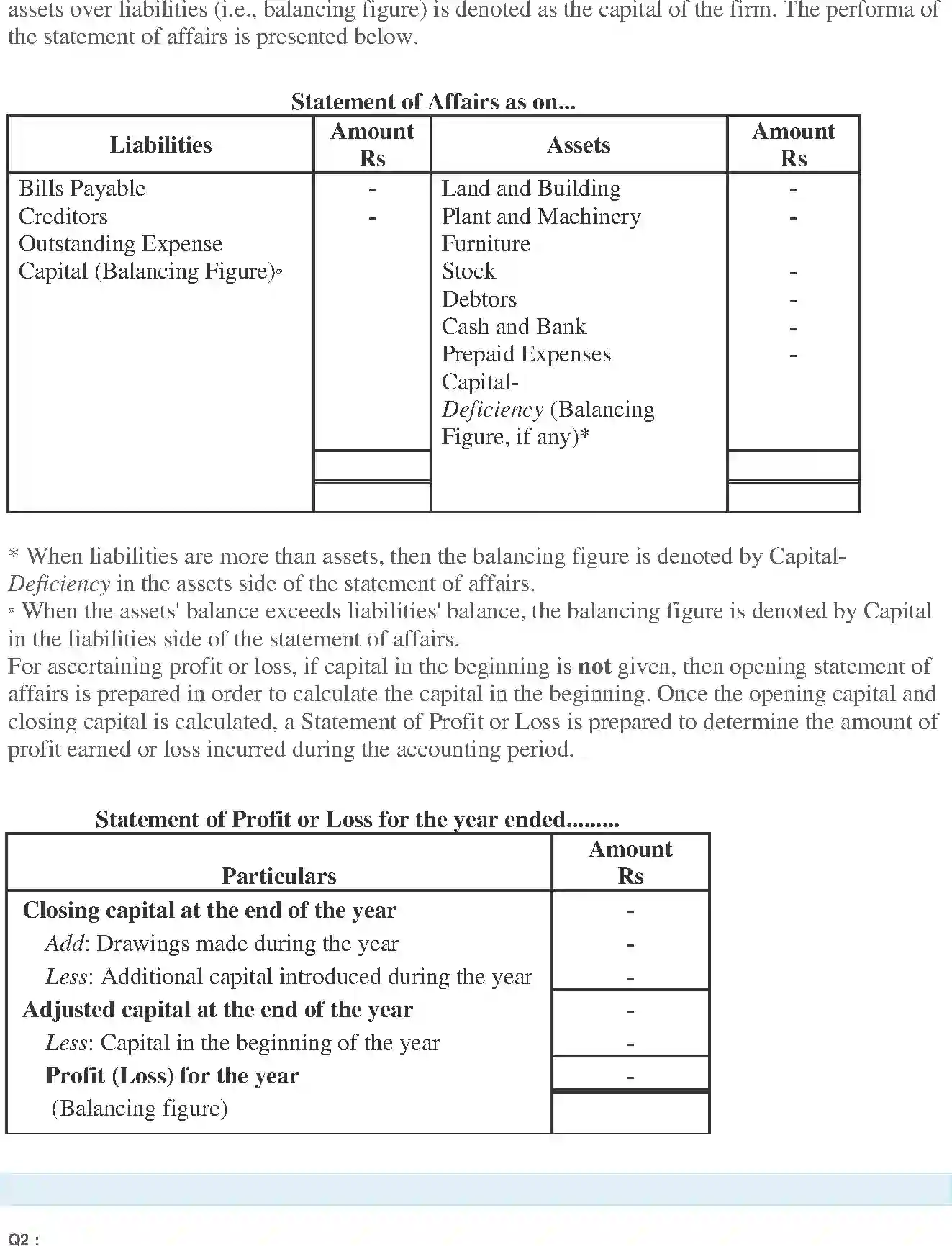 NCERT-Solution-Class-11-Financial-Accounting-Accounts-from-Incomplete-Records-519-page-3