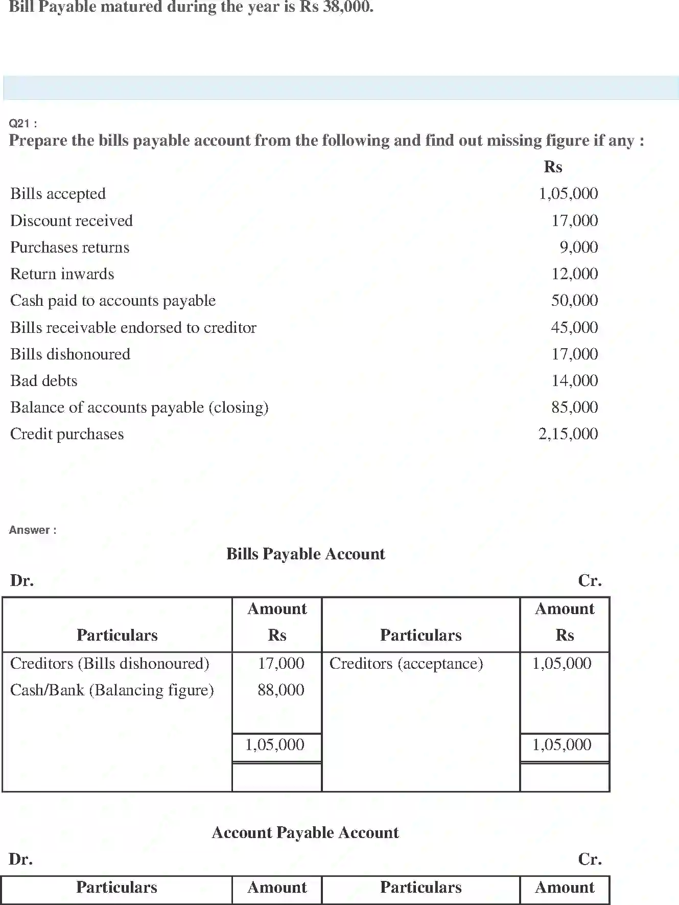NCERT-Solution-Class-11-Financial-Accounting-Accounts-from-Incomplete-Records-519-page-33