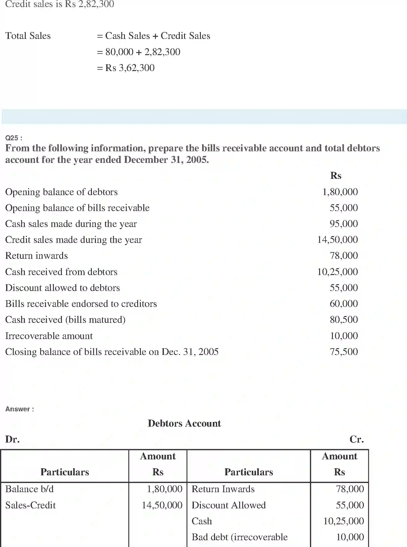 NCERT-Solution-Class-11-Financial-Accounting-Accounts-from-Incomplete-Records-519-page-37