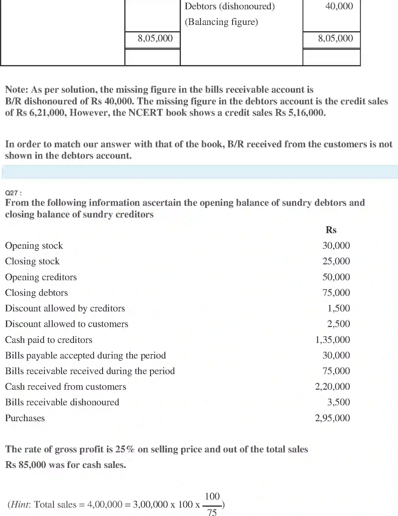 NCERT-Solution-Class-11-Financial-Accounting-Accounts-from-Incomplete-Records-519-page-40