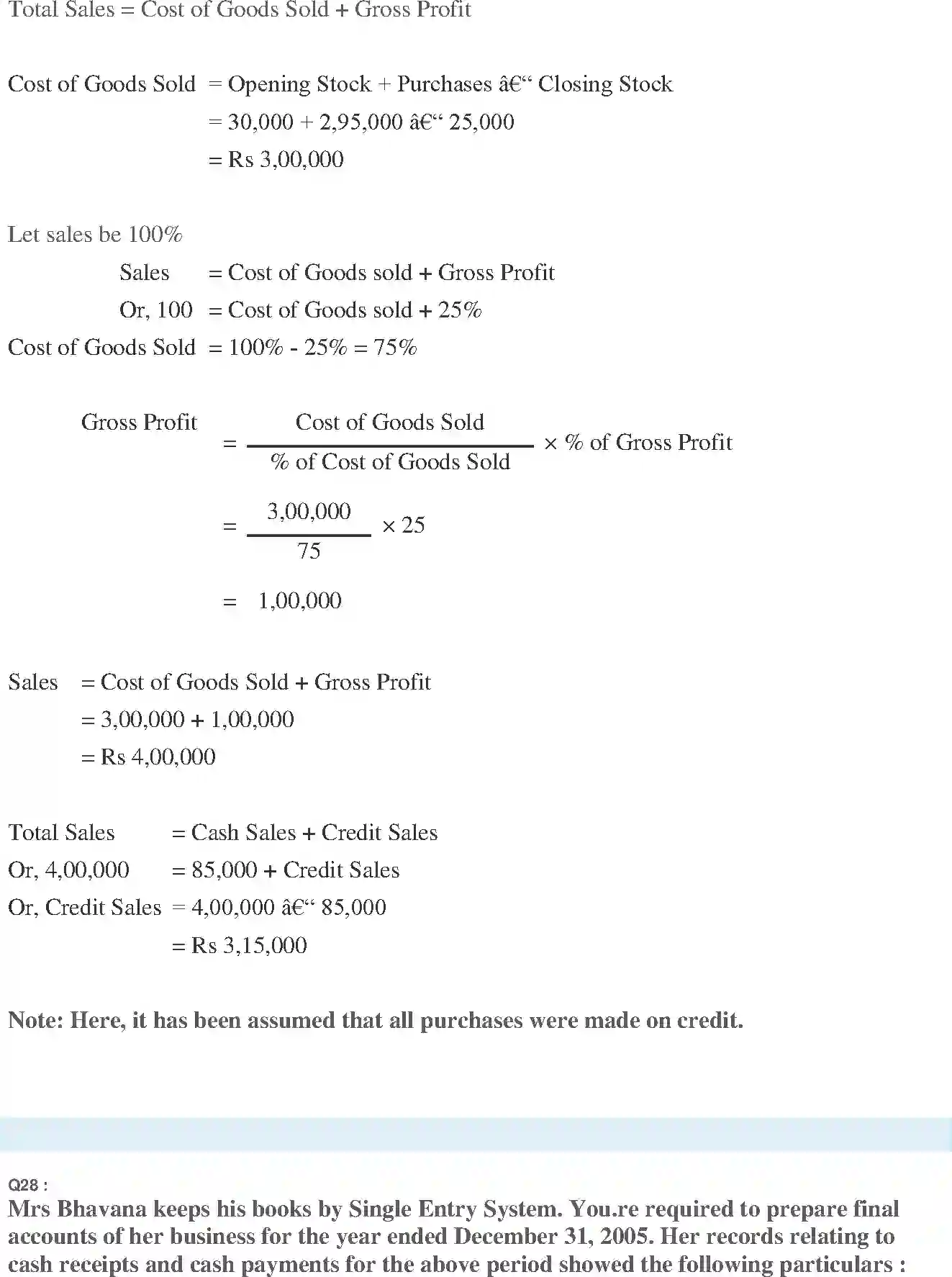 NCERT-Solution-Class-11-Financial-Accounting-Accounts-from-Incomplete-Records-519-page-42
