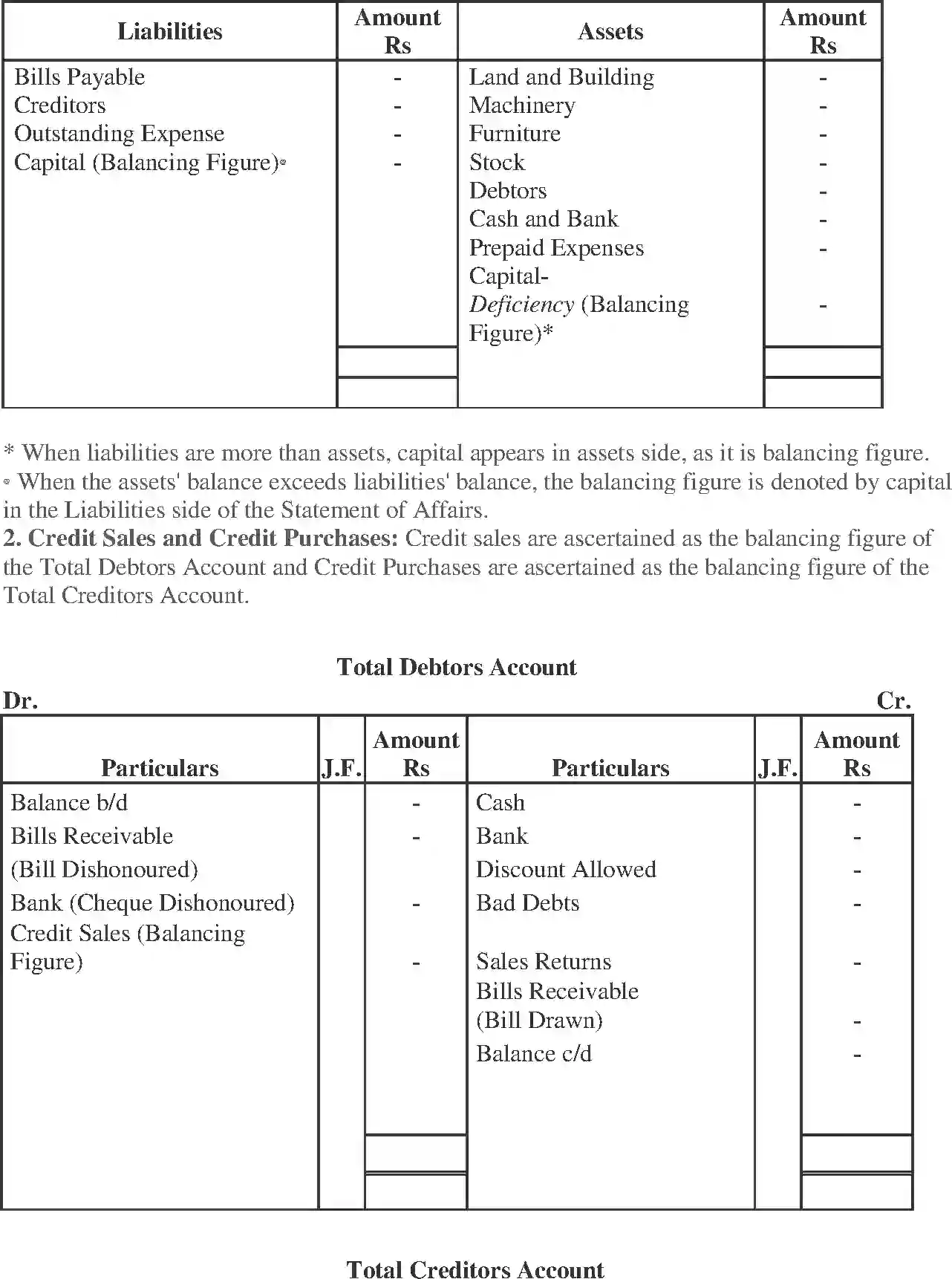 NCERT-Solution-Class-11-Financial-Accounting-Accounts-from-Incomplete-Records-519-page-5