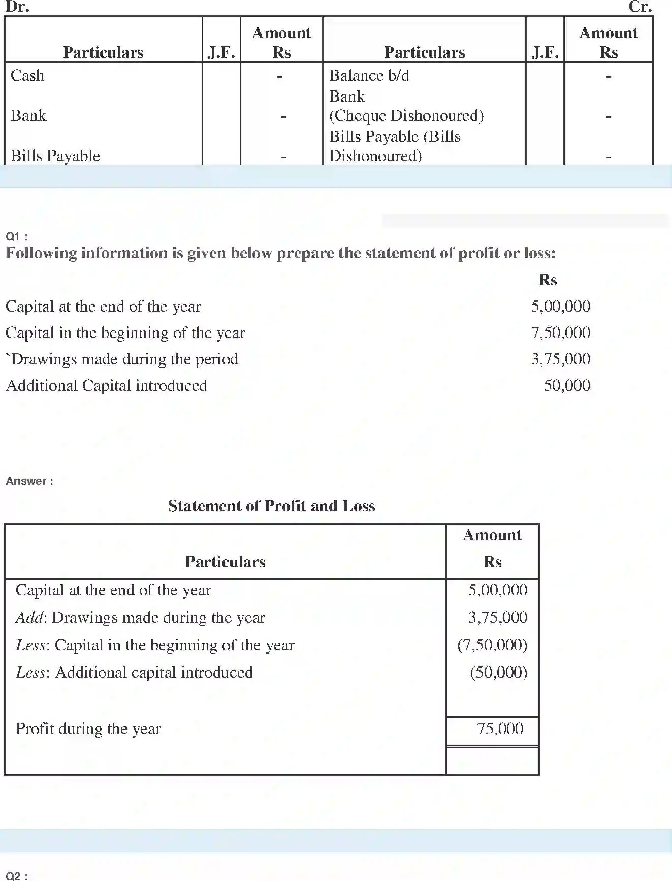NCERT-Solution-Class-11-Financial-Accounting-Accounts-from-Incomplete-Records-519-page-6
