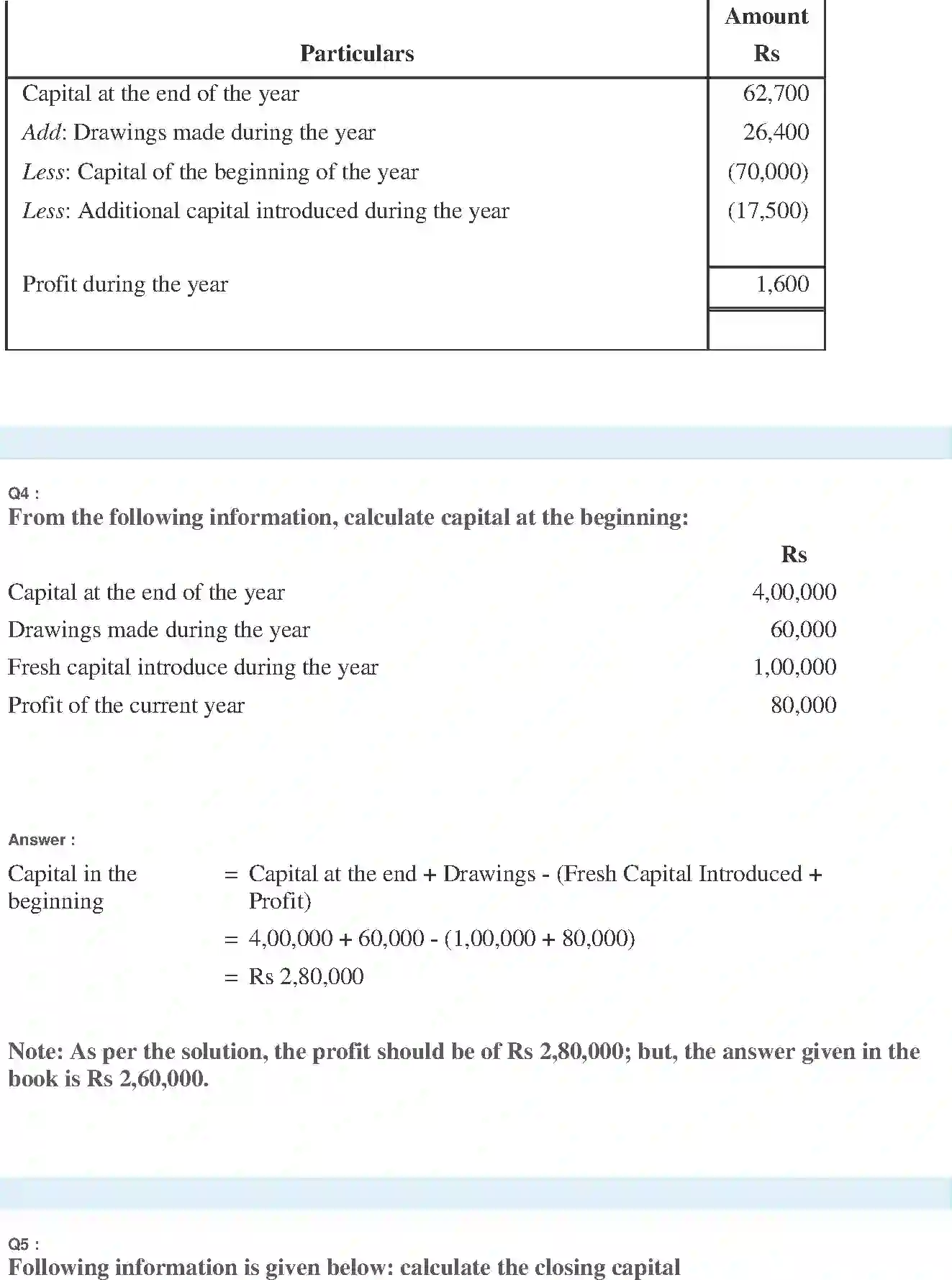 NCERT-Solution-Class-11-Financial-Accounting-Accounts-from-Incomplete-Records-519-page-9