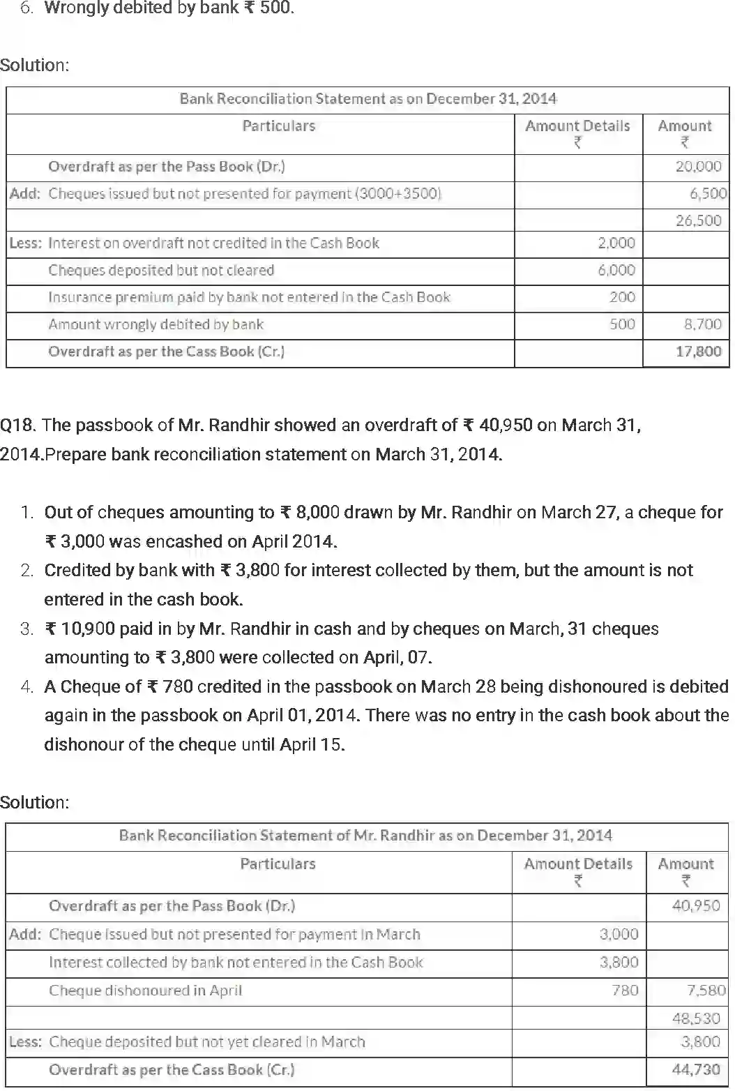 NCERT-Solution-Class-11-Financial-Accounting-Bank-Reconciliation-Statement-513-page-14
