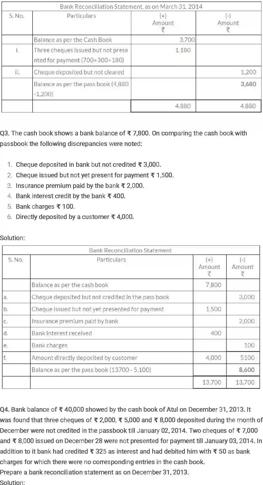 NCERT-Solution-Class-11-Financial-Accounting-Bank-Reconciliation-Statement-513-page-6