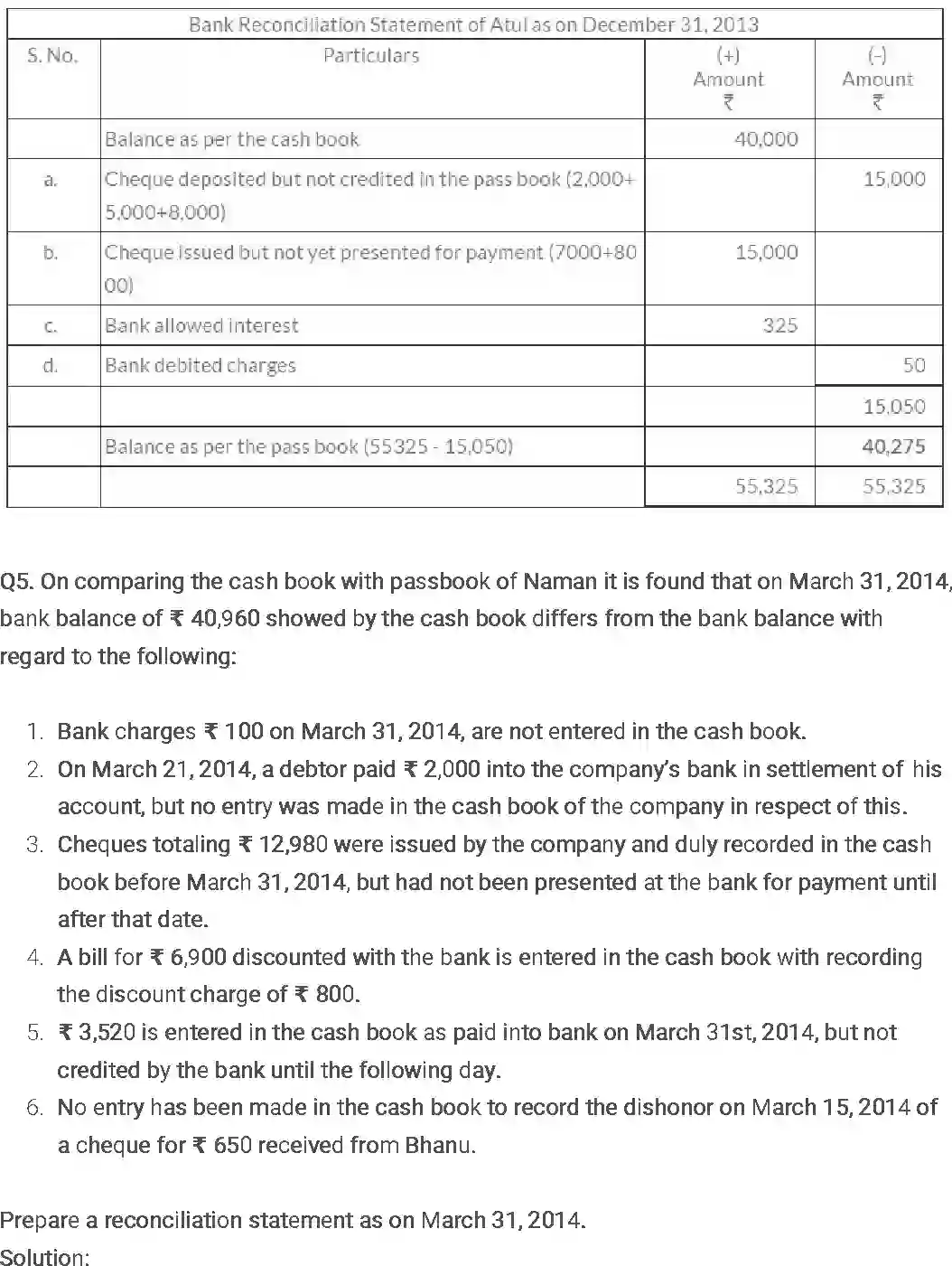 NCERT-Solution-Class-11-Financial-Accounting-Bank-Reconciliation-Statement-513-page-7