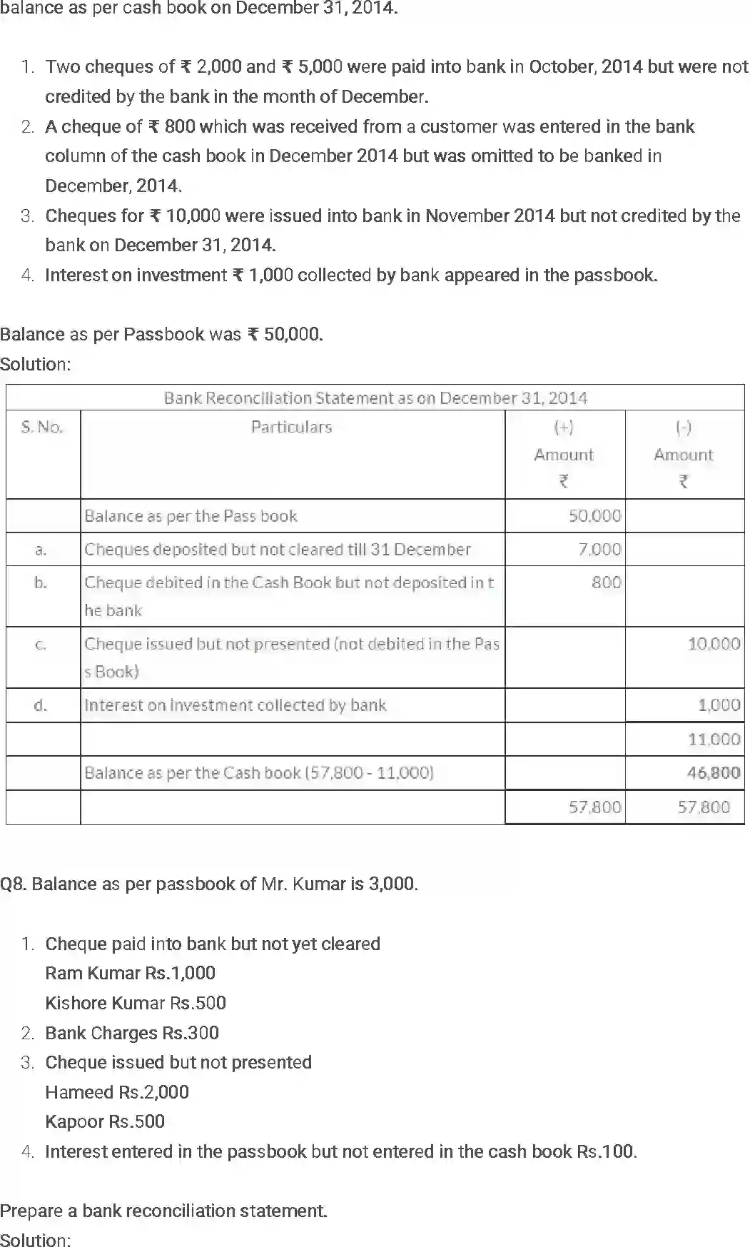 NCERT-Solution-Class-11-Financial-Accounting-Bank-Reconciliation-Statement-513-page-9