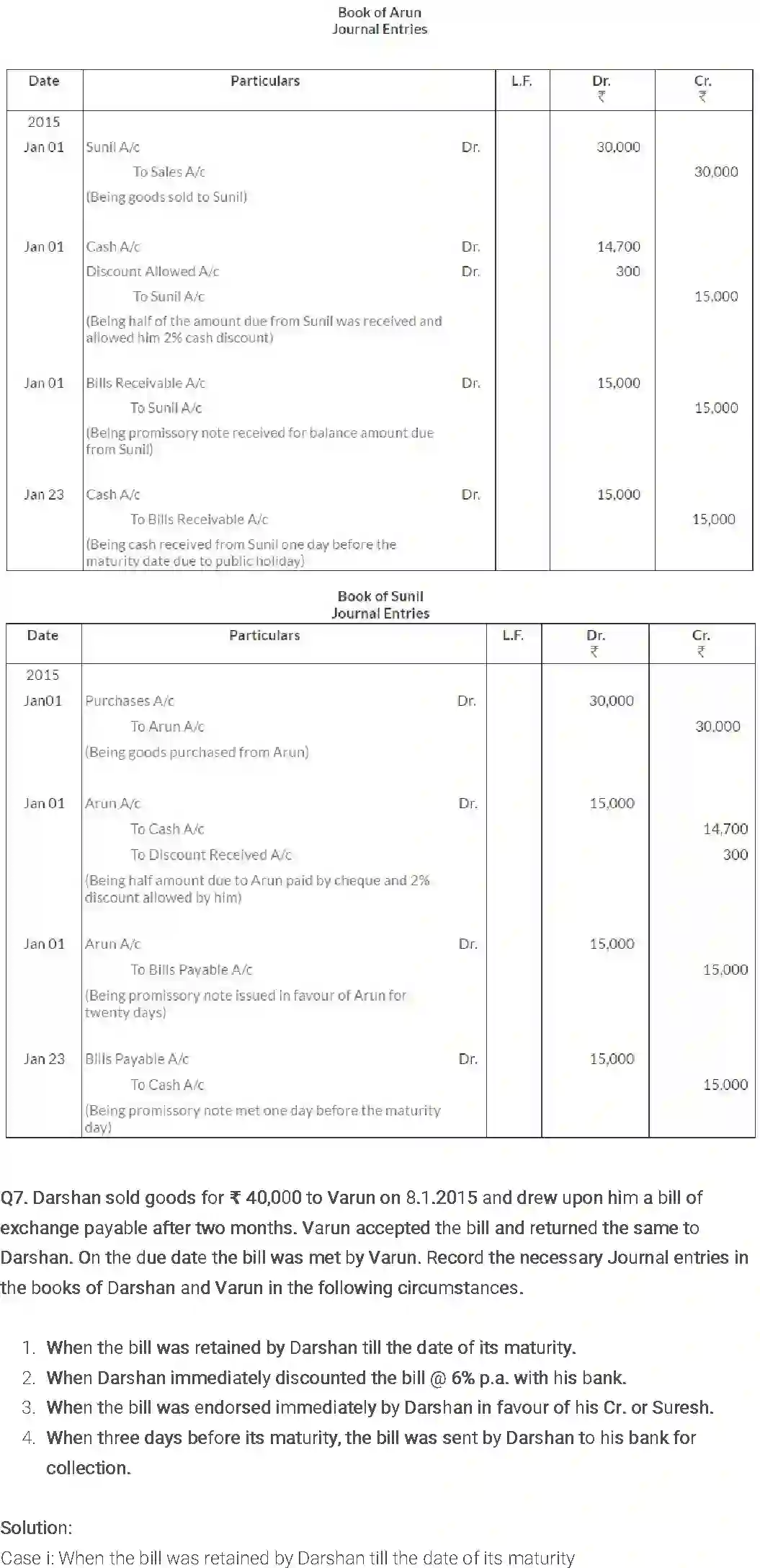NCERT-Solution-Class-11-Financial-Accounting-Bills-of-Exchange-516-page-15
