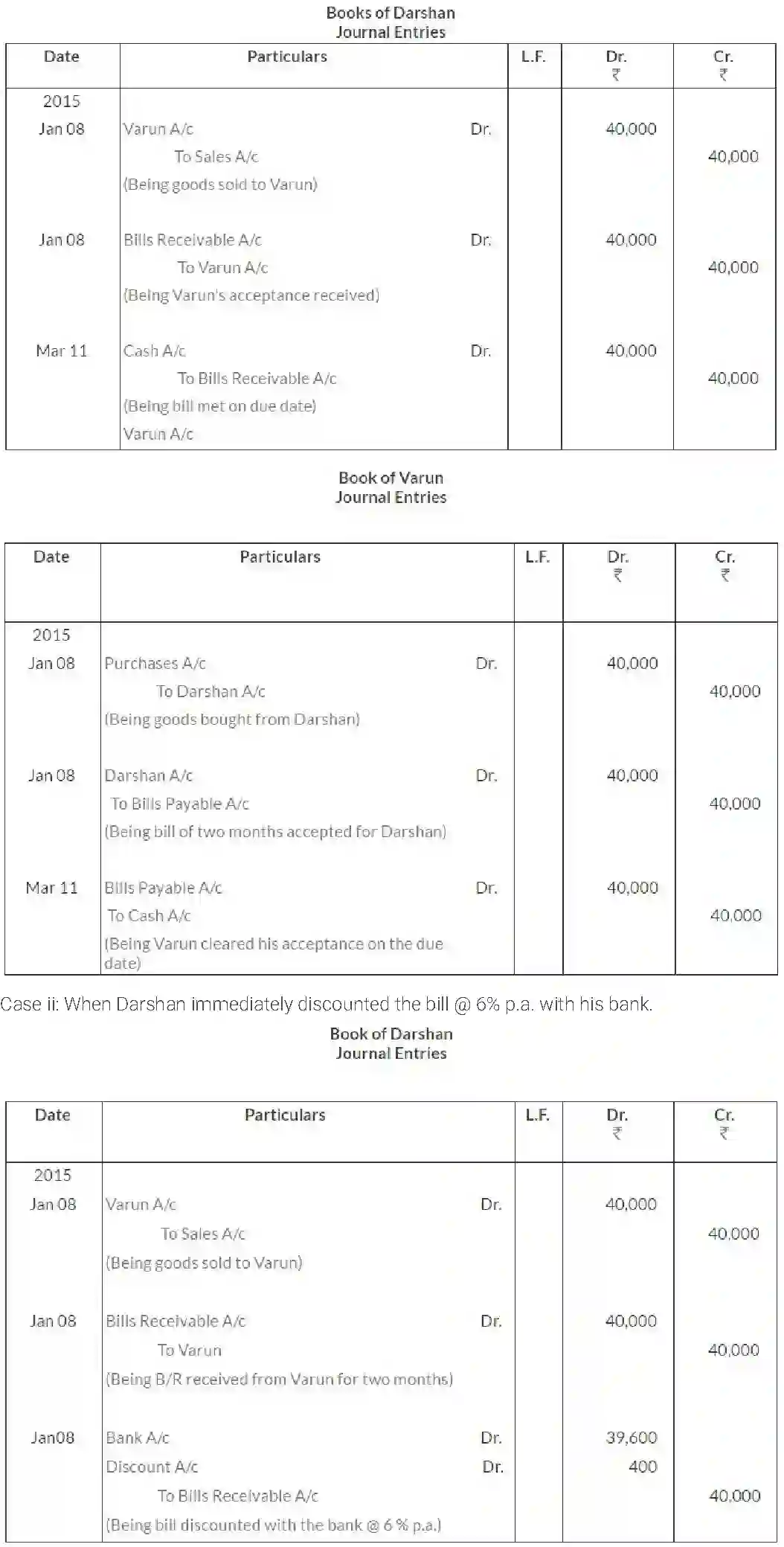 NCERT-Solution-Class-11-Financial-Accounting-Bills-of-Exchange-516-page-16