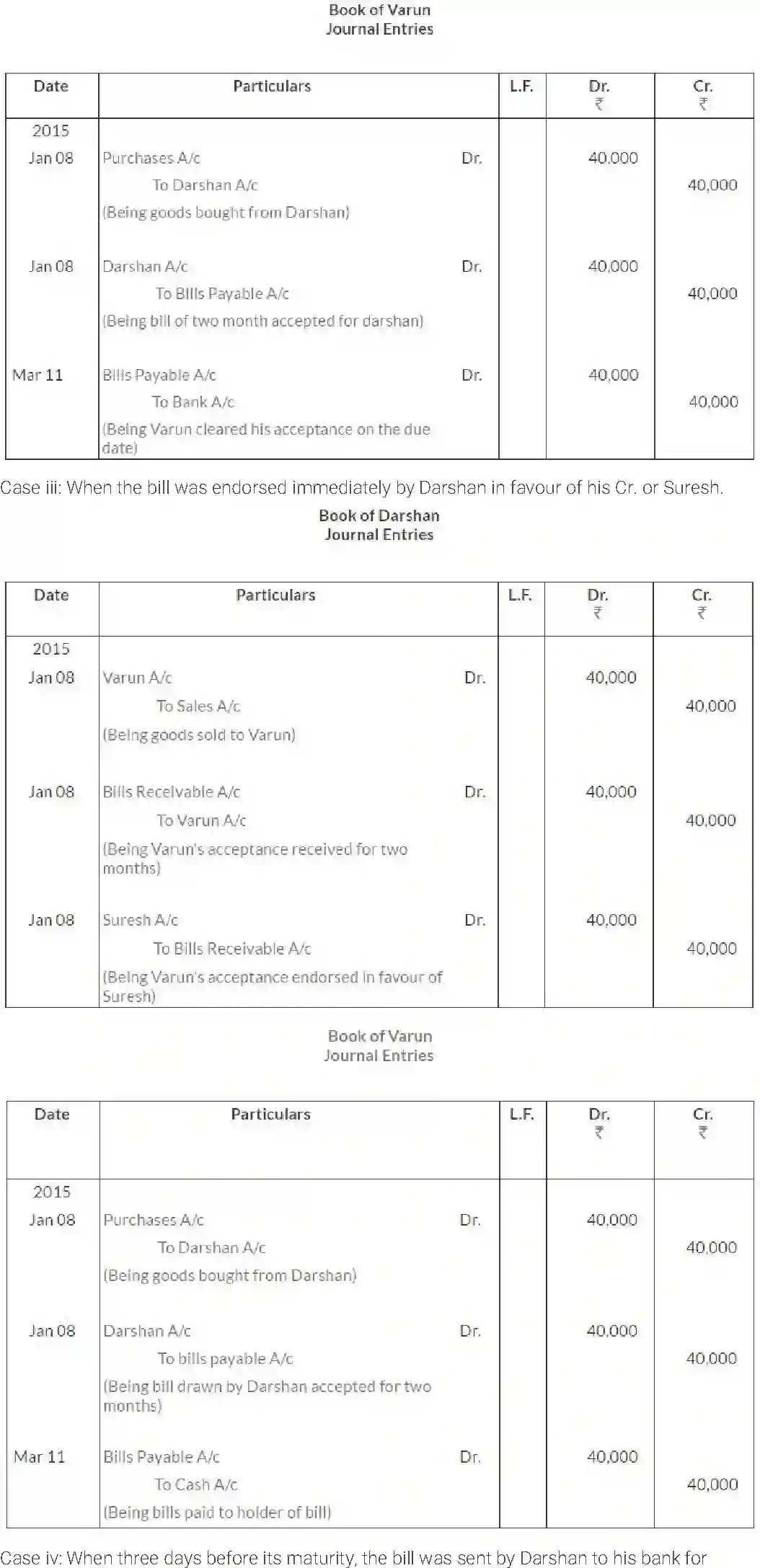 NCERT-Solution-Class-11-Financial-Accounting-Bills-of-Exchange-516-page-17
