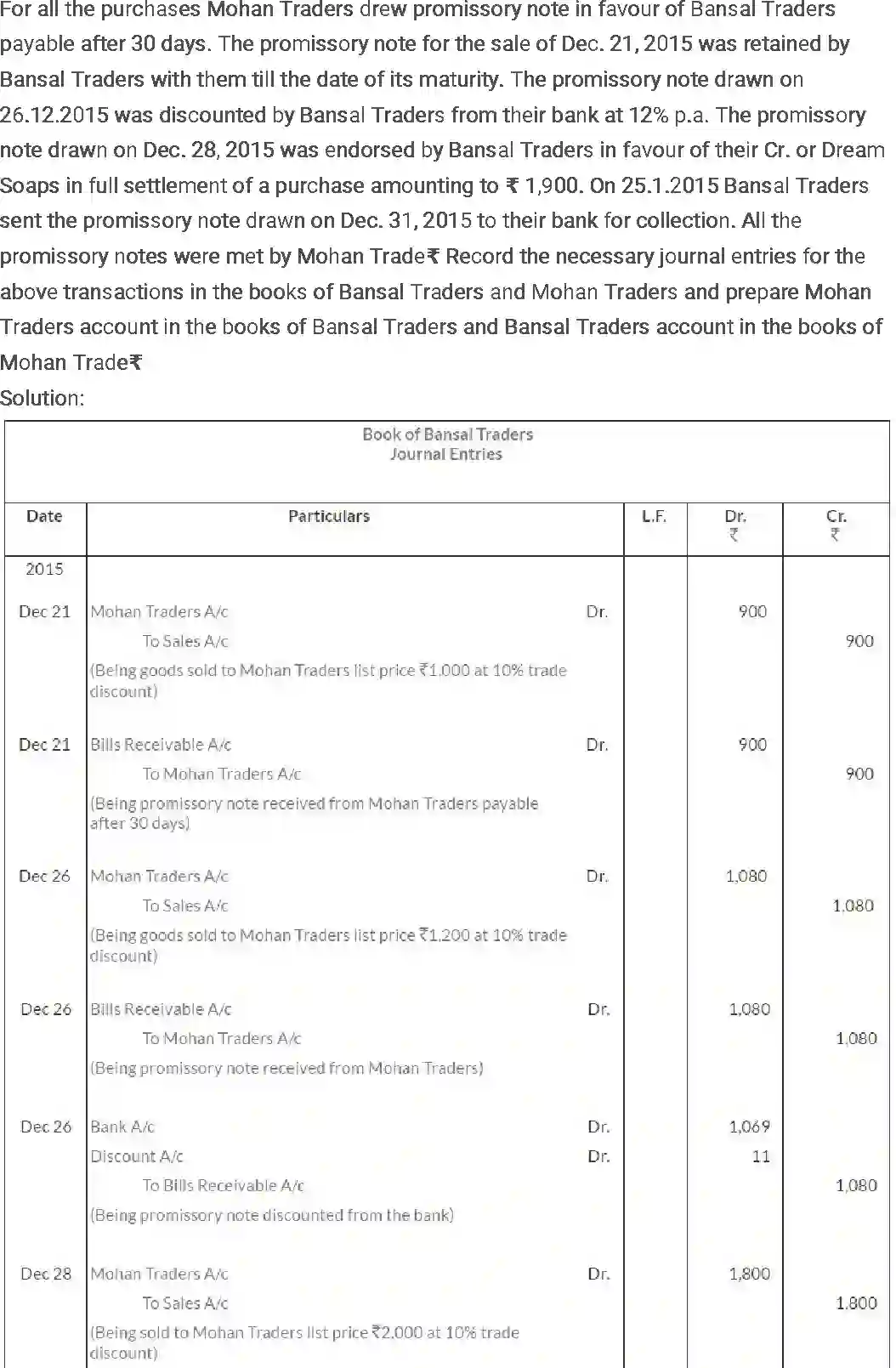 NCERT-Solution-Class-11-Financial-Accounting-Bills-of-Exchange-516-page-19