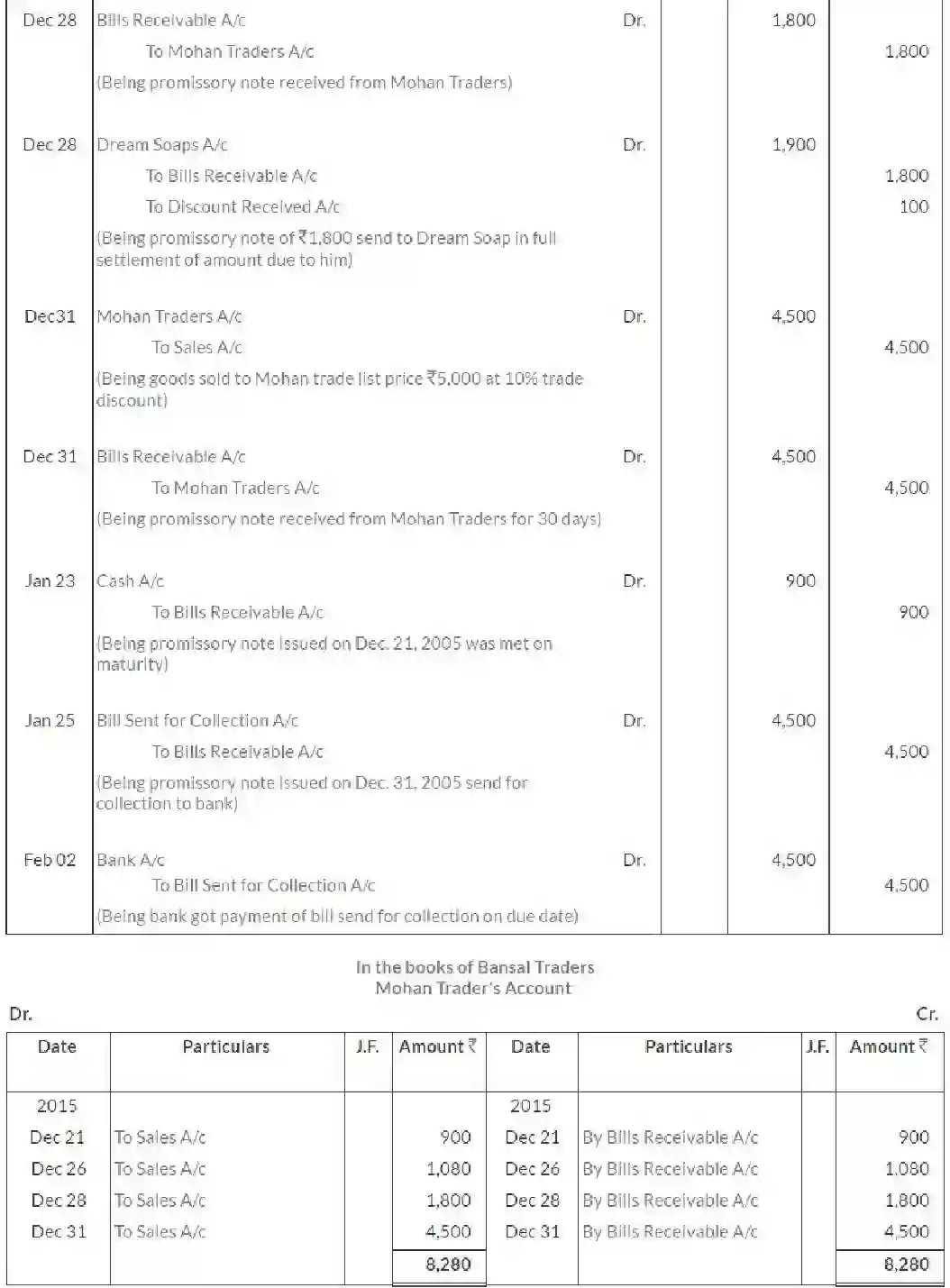 NCERT-Solution-Class-11-Financial-Accounting-Bills-of-Exchange-516-page-20