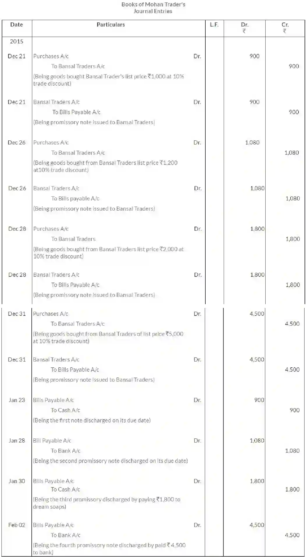 NCERT-Solution-Class-11-Financial-Accounting-Bills-of-Exchange-516-page-21