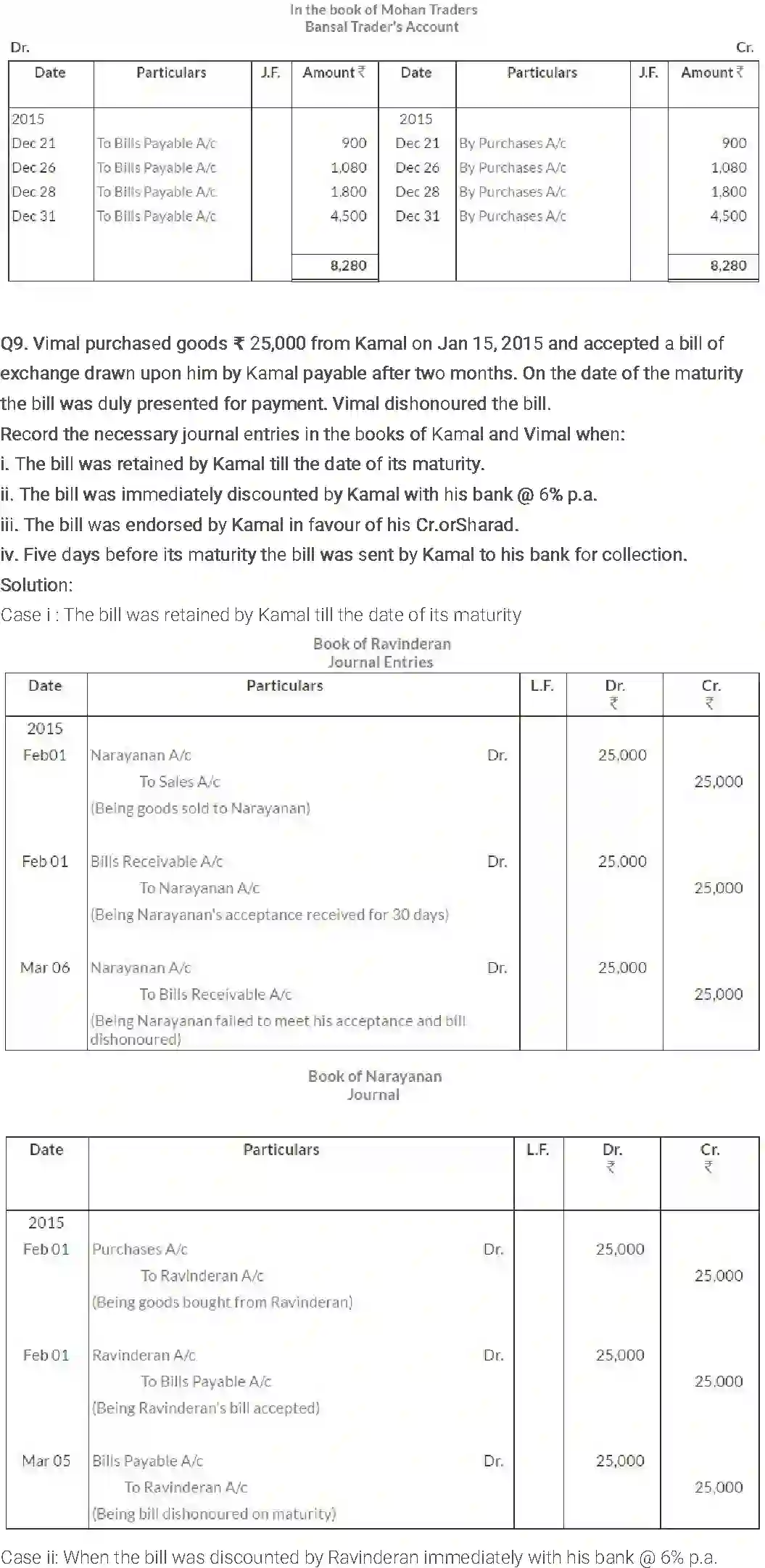 NCERT-Solution-Class-11-Financial-Accounting-Bills-of-Exchange-516-page-22