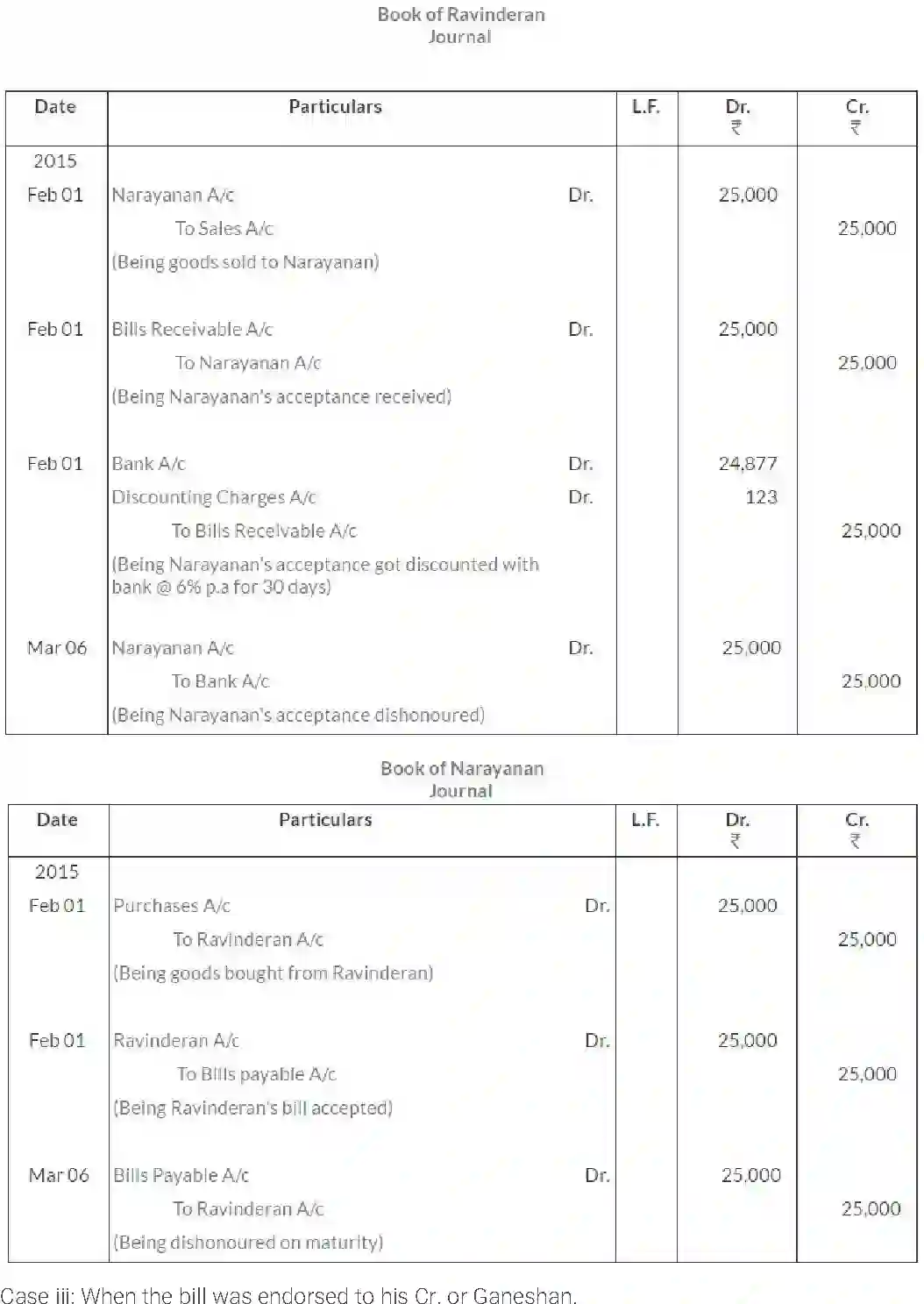 NCERT-Solution-Class-11-Financial-Accounting-Bills-of-Exchange-516-page-23