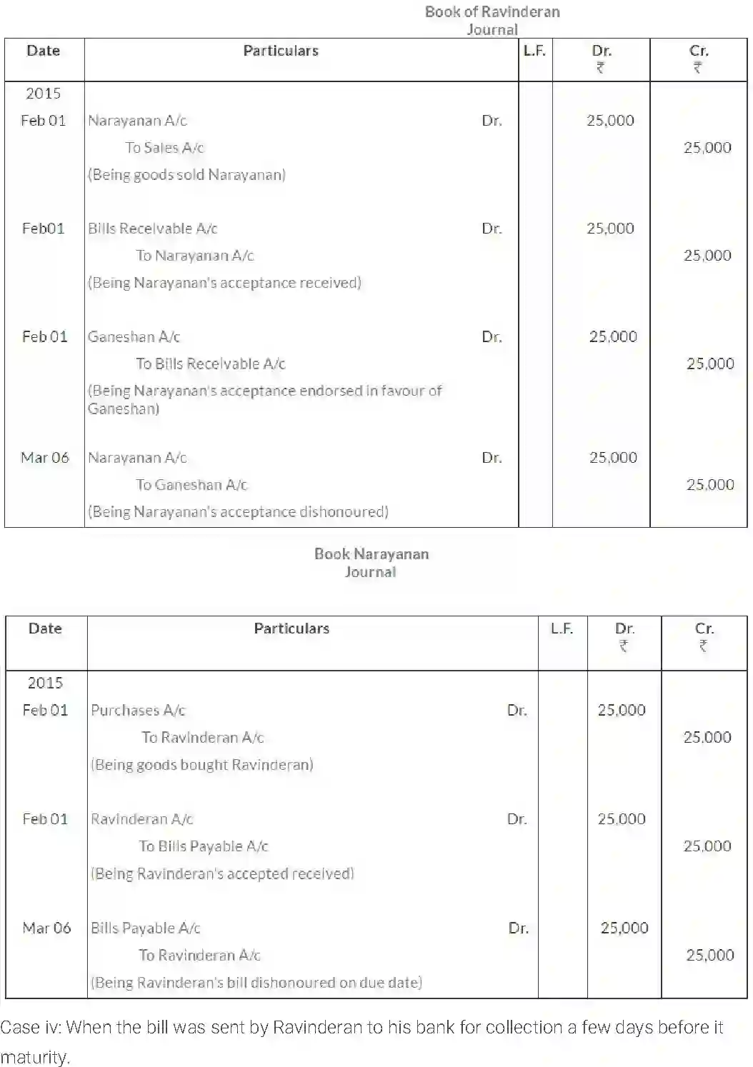NCERT-Solution-Class-11-Financial-Accounting-Bills-of-Exchange-516-page-24