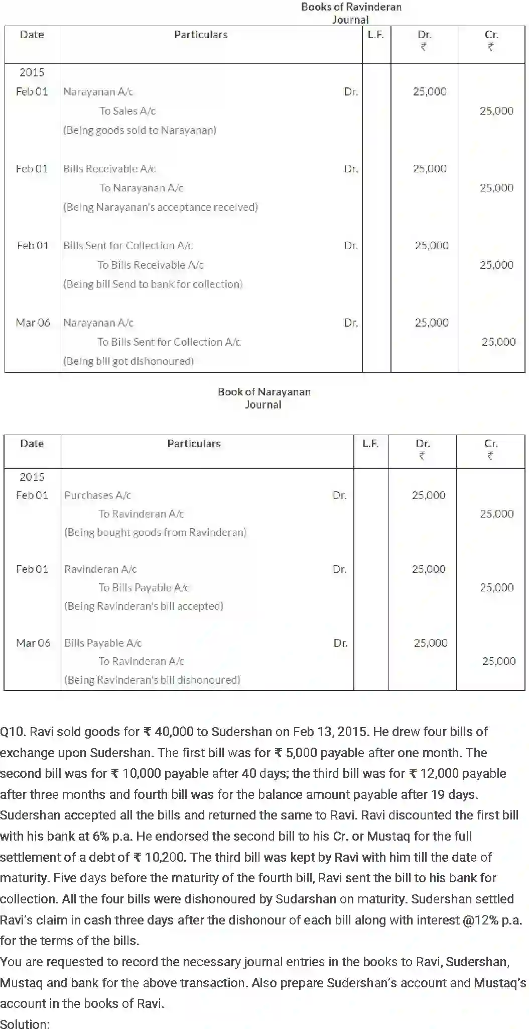 NCERT-Solution-Class-11-Financial-Accounting-Bills-of-Exchange-516-page-25