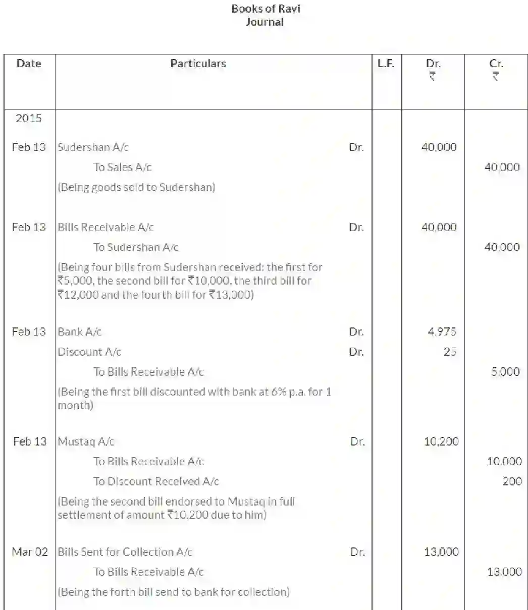 NCERT-Solution-Class-11-Financial-Accounting-Bills-of-Exchange-516-page-26