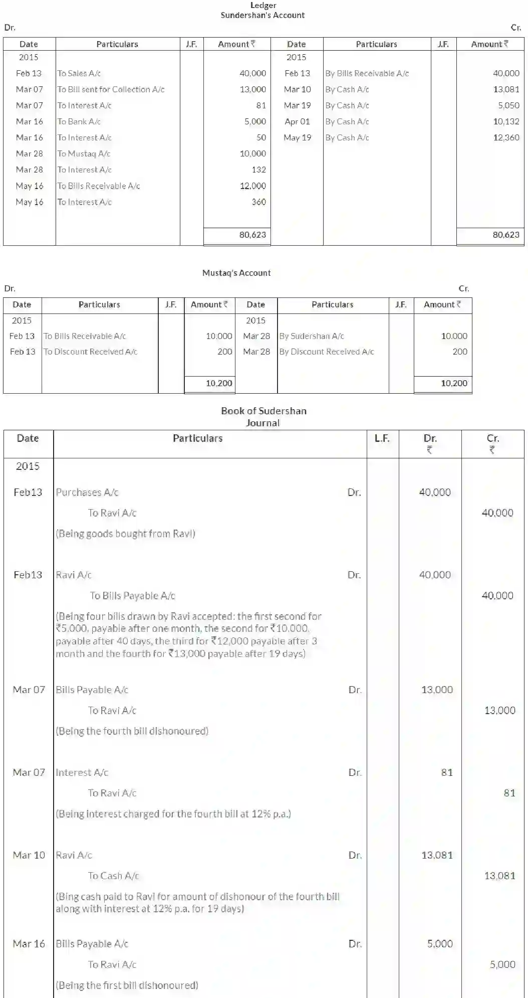 NCERT-Solution-Class-11-Financial-Accounting-Bills-of-Exchange-516-page-28