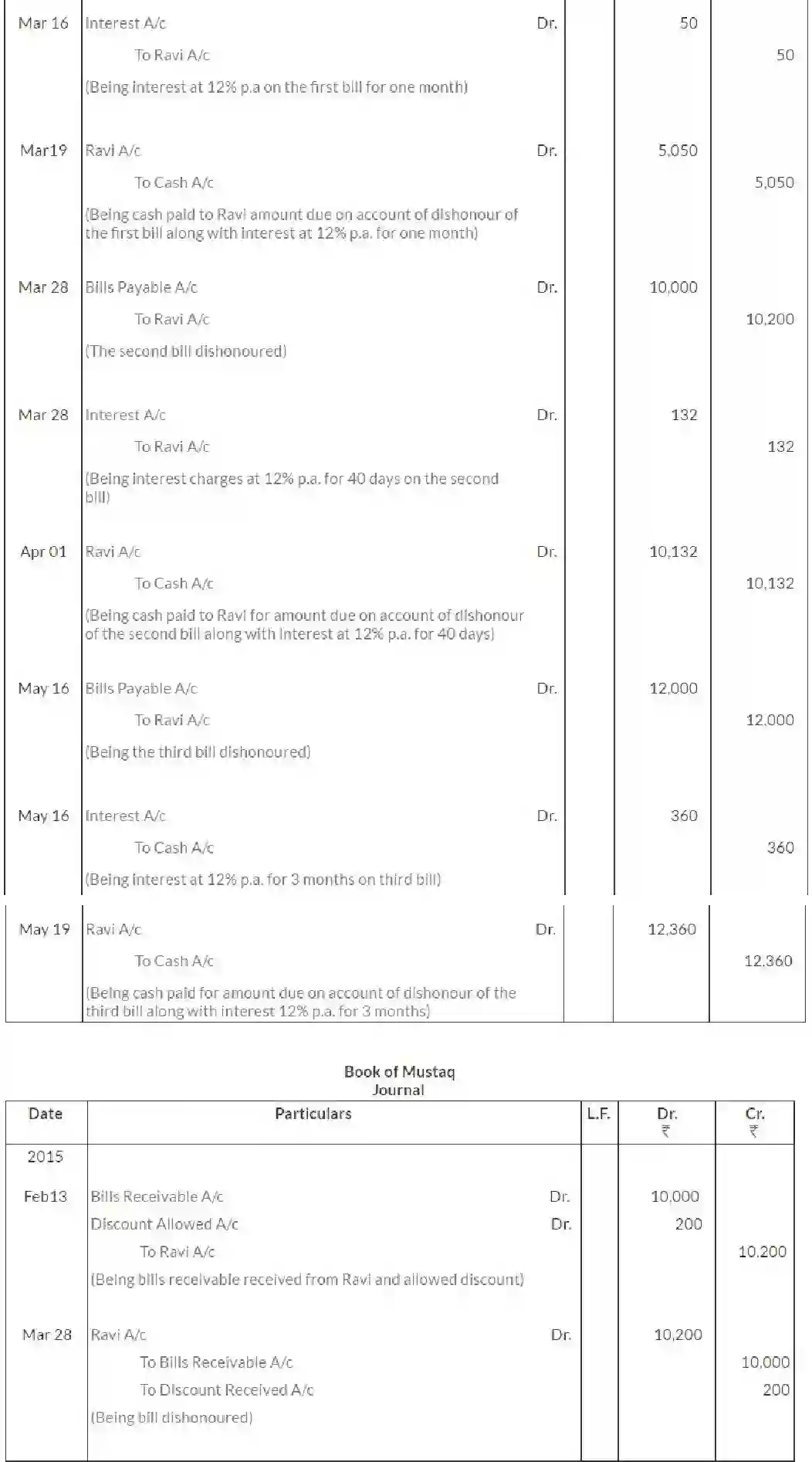 NCERT-Solution-Class-11-Financial-Accounting-Bills-of-Exchange-516-page-29