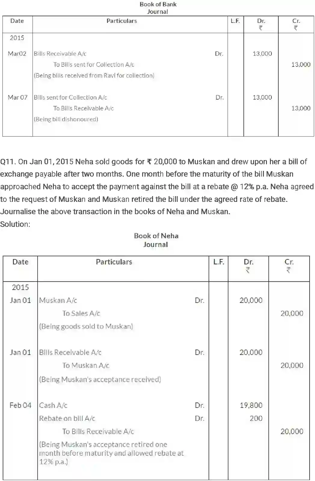 NCERT-Solution-Class-11-Financial-Accounting-Bills-of-Exchange-516-page-30