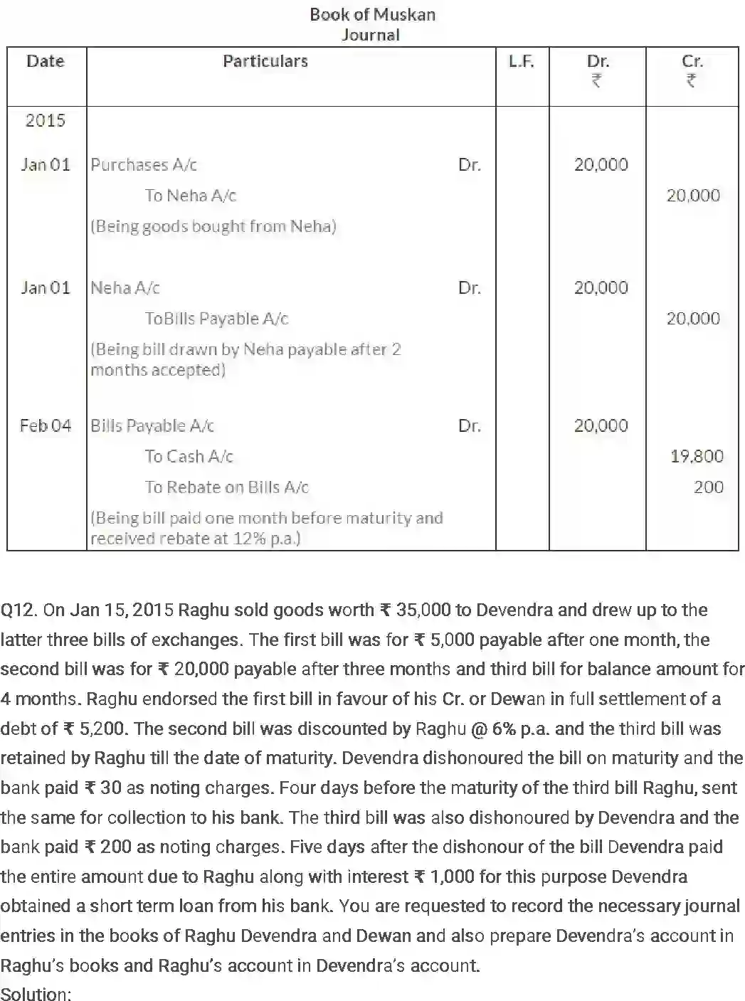 NCERT-Solution-Class-11-Financial-Accounting-Bills-of-Exchange-516-page-31