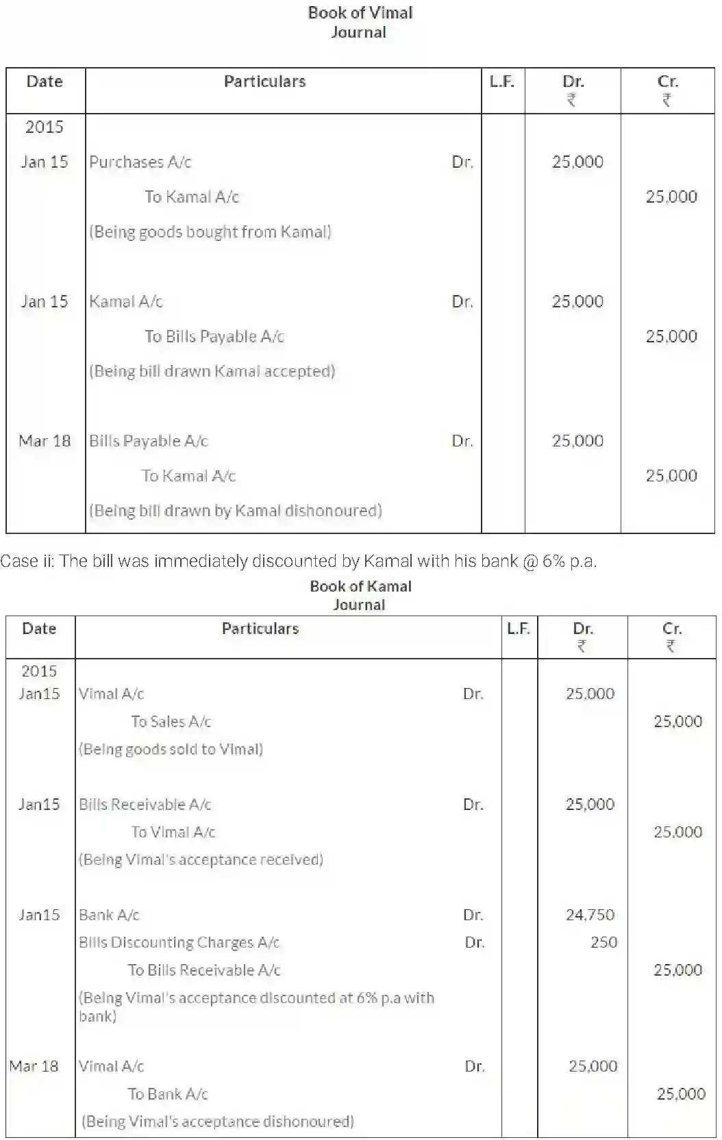 NCERT-Solution-Class-11-Financial-Accounting-Bills-of-Exchange-516-page-35