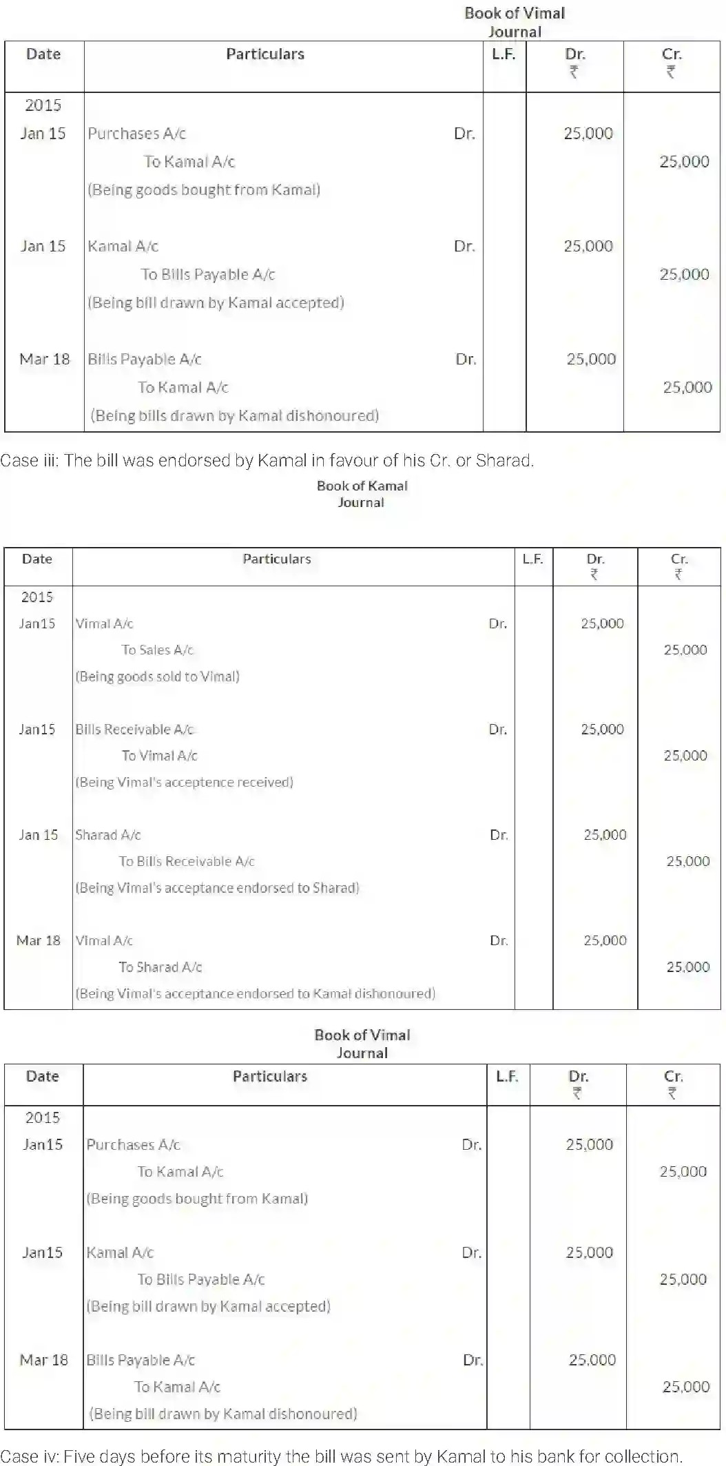 NCERT-Solution-Class-11-Financial-Accounting-Bills-of-Exchange-516-page-36