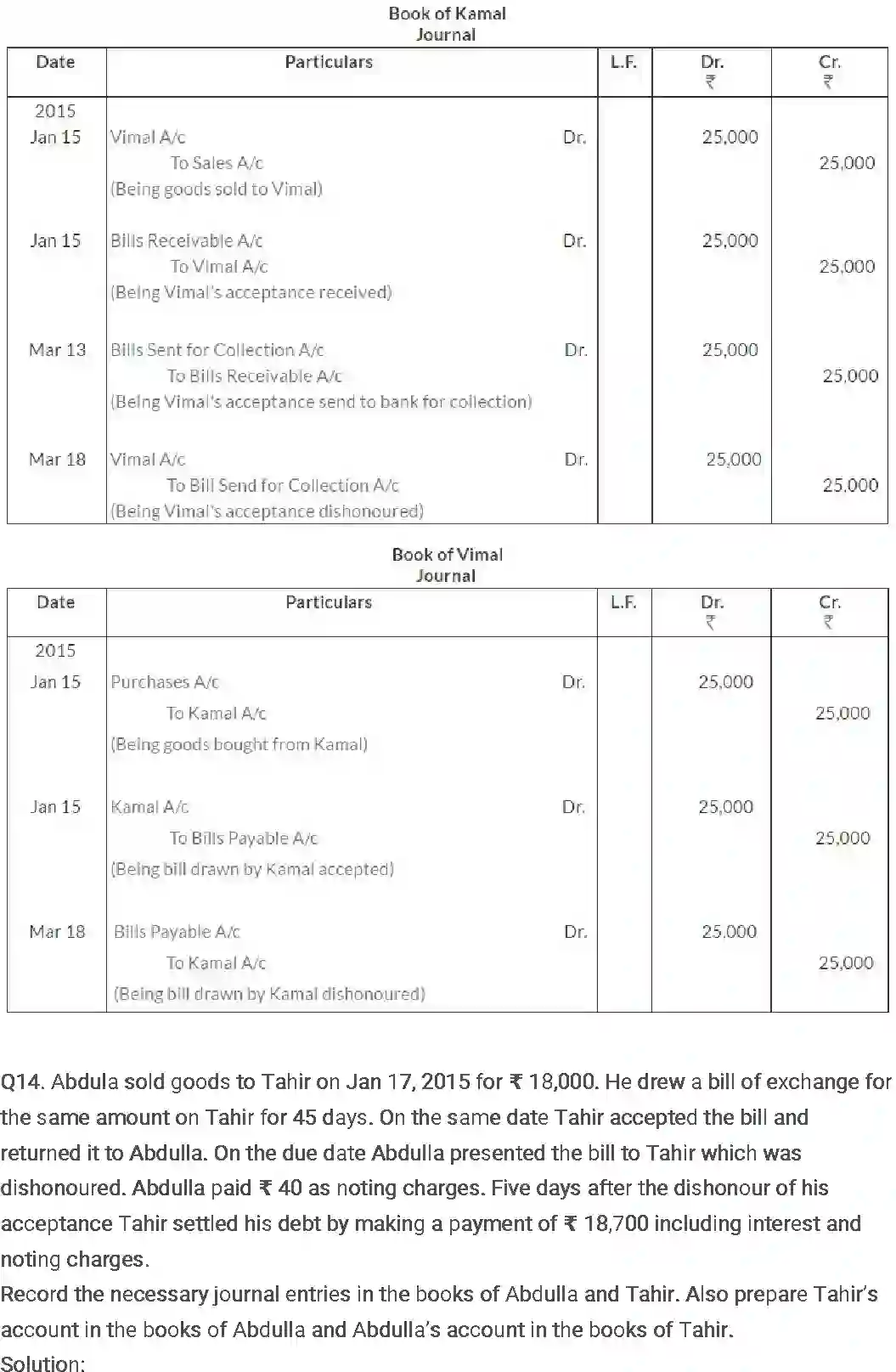 NCERT-Solution-Class-11-Financial-Accounting-Bills-of-Exchange-516-page-37
