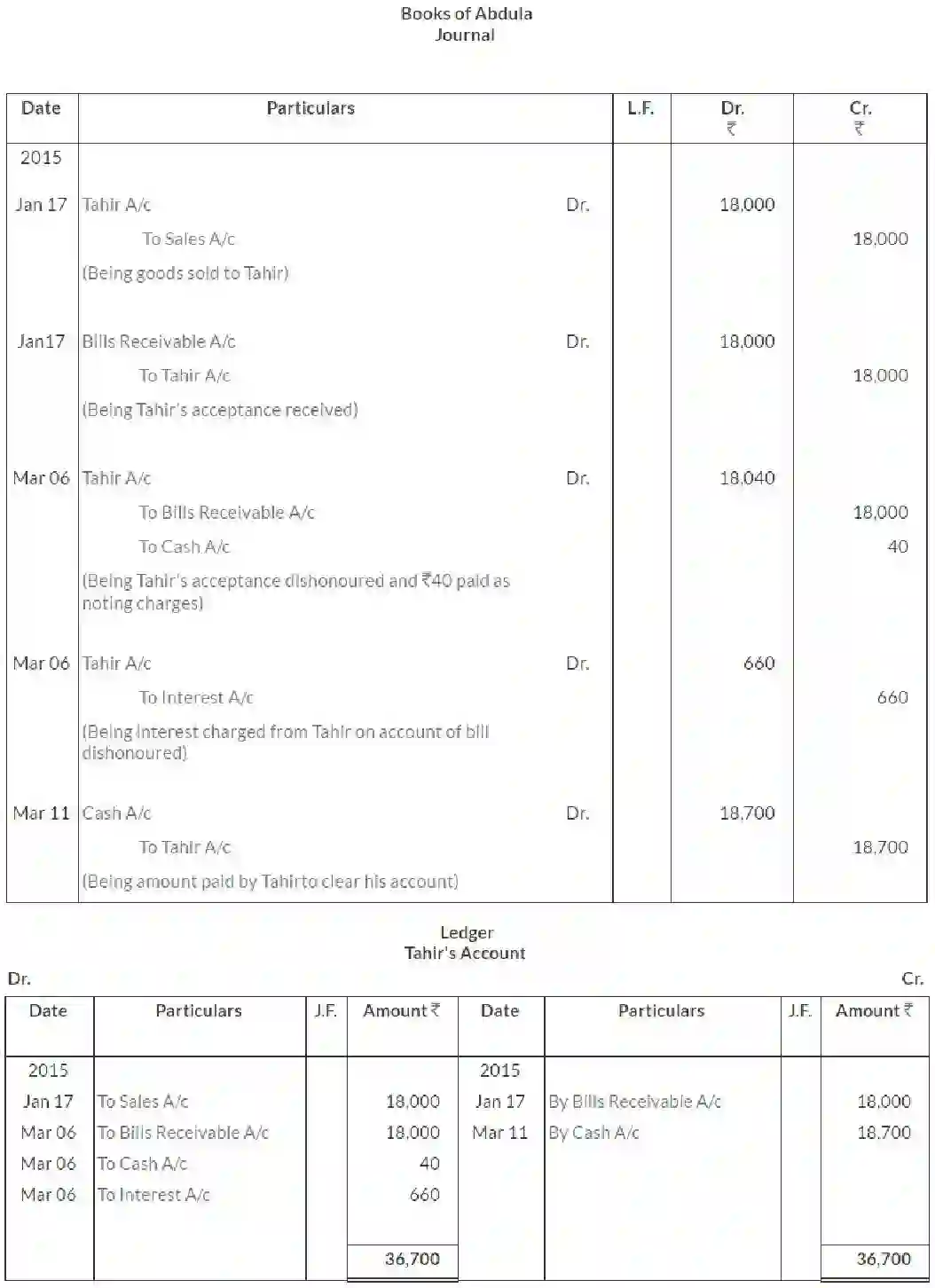 NCERT-Solution-Class-11-Financial-Accounting-Bills-of-Exchange-516-page-38