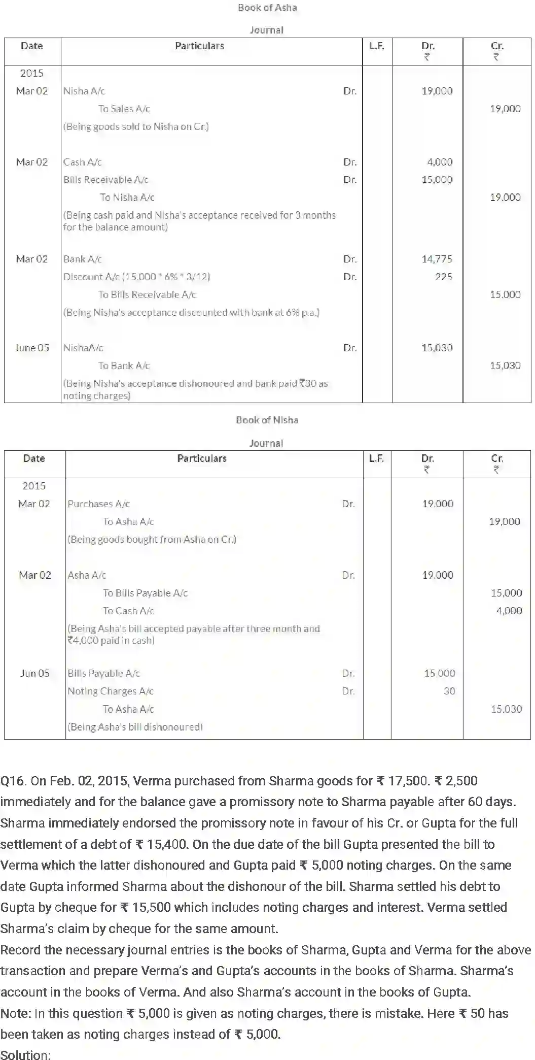NCERT-Solution-Class-11-Financial-Accounting-Bills-of-Exchange-516-page-40