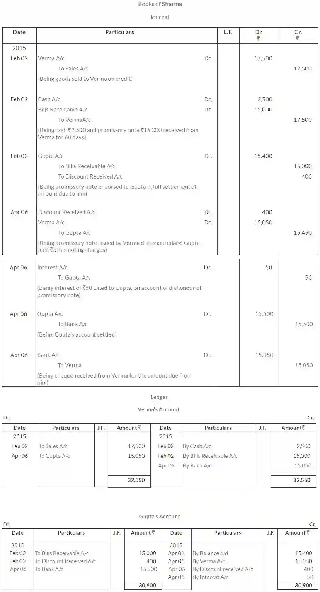 NCERT-Solution-Class-11-Financial-Accounting-Bills-of-Exchange-516-page-41