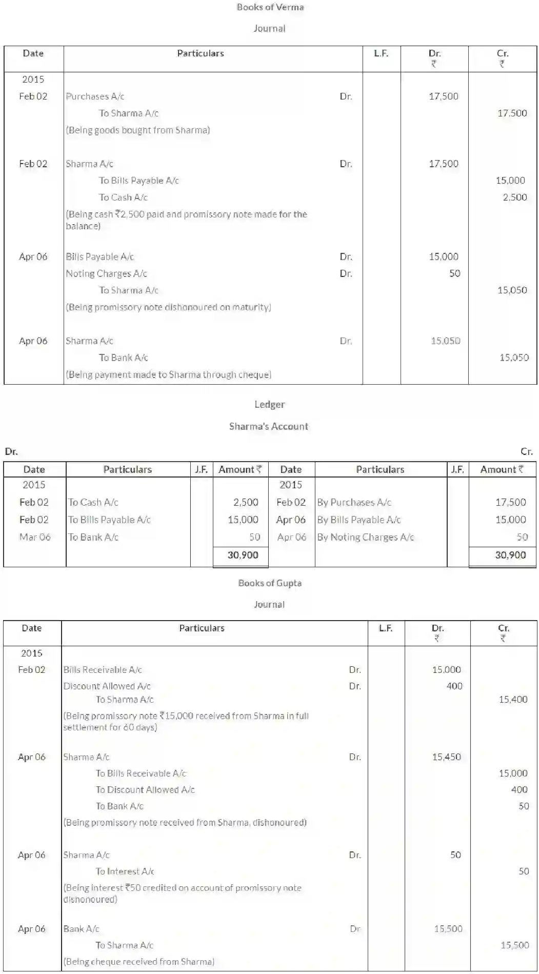 NCERT-Solution-Class-11-Financial-Accounting-Bills-of-Exchange-516-page-42