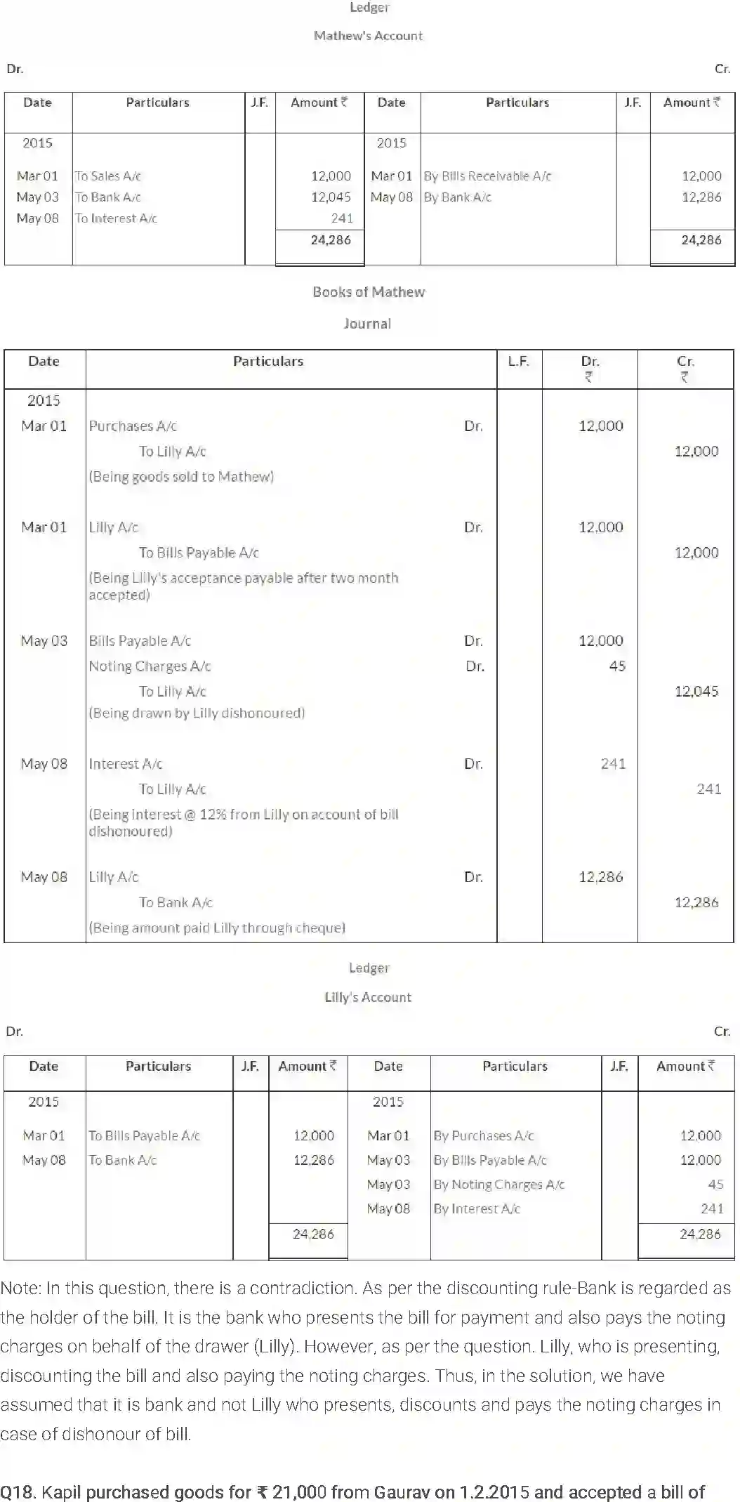 NCERT-Solution-Class-11-Financial-Accounting-Bills-of-Exchange-516-page-44
