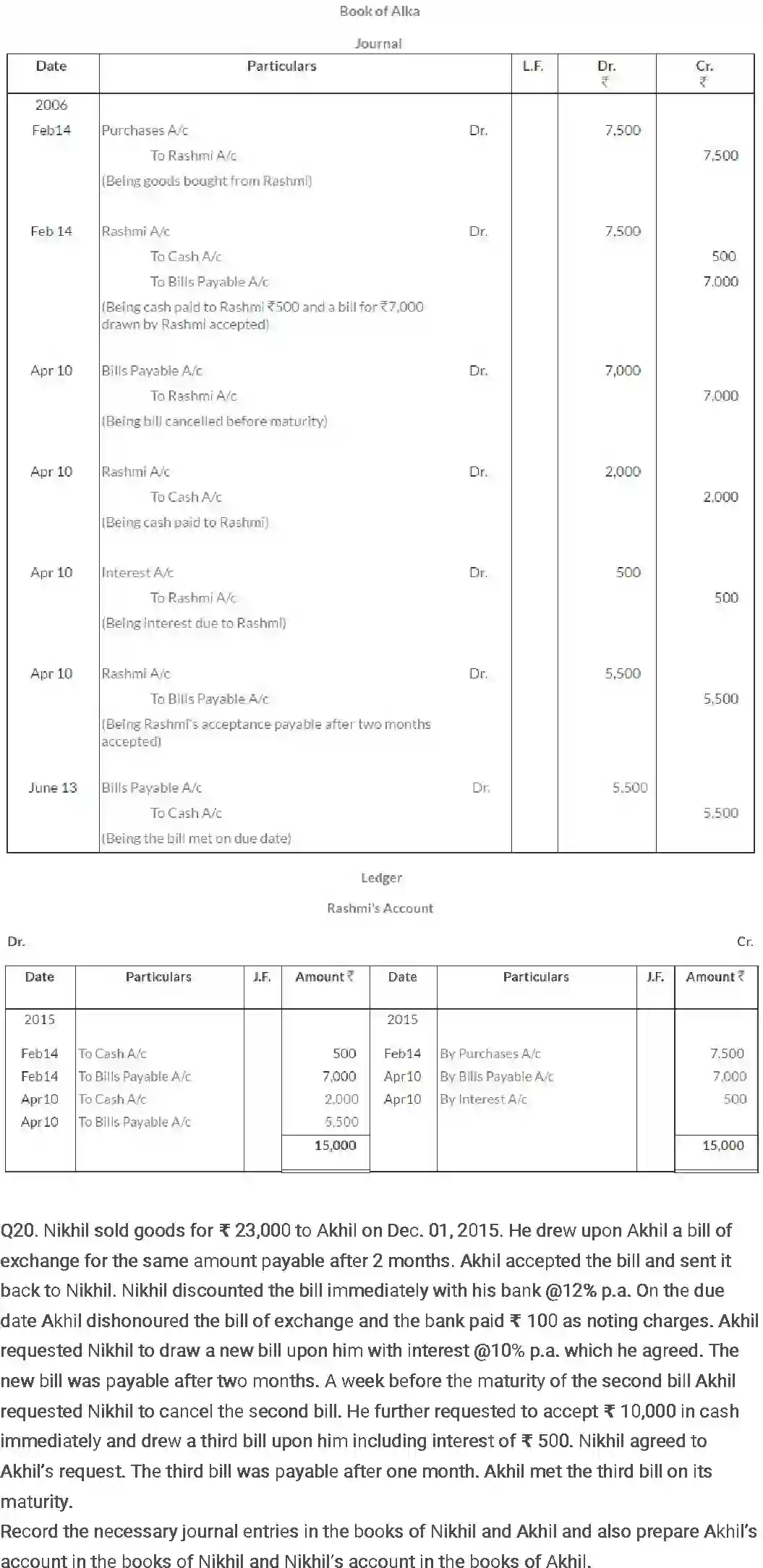 NCERT-Solution-Class-11-Financial-Accounting-Bills-of-Exchange-516-page-47