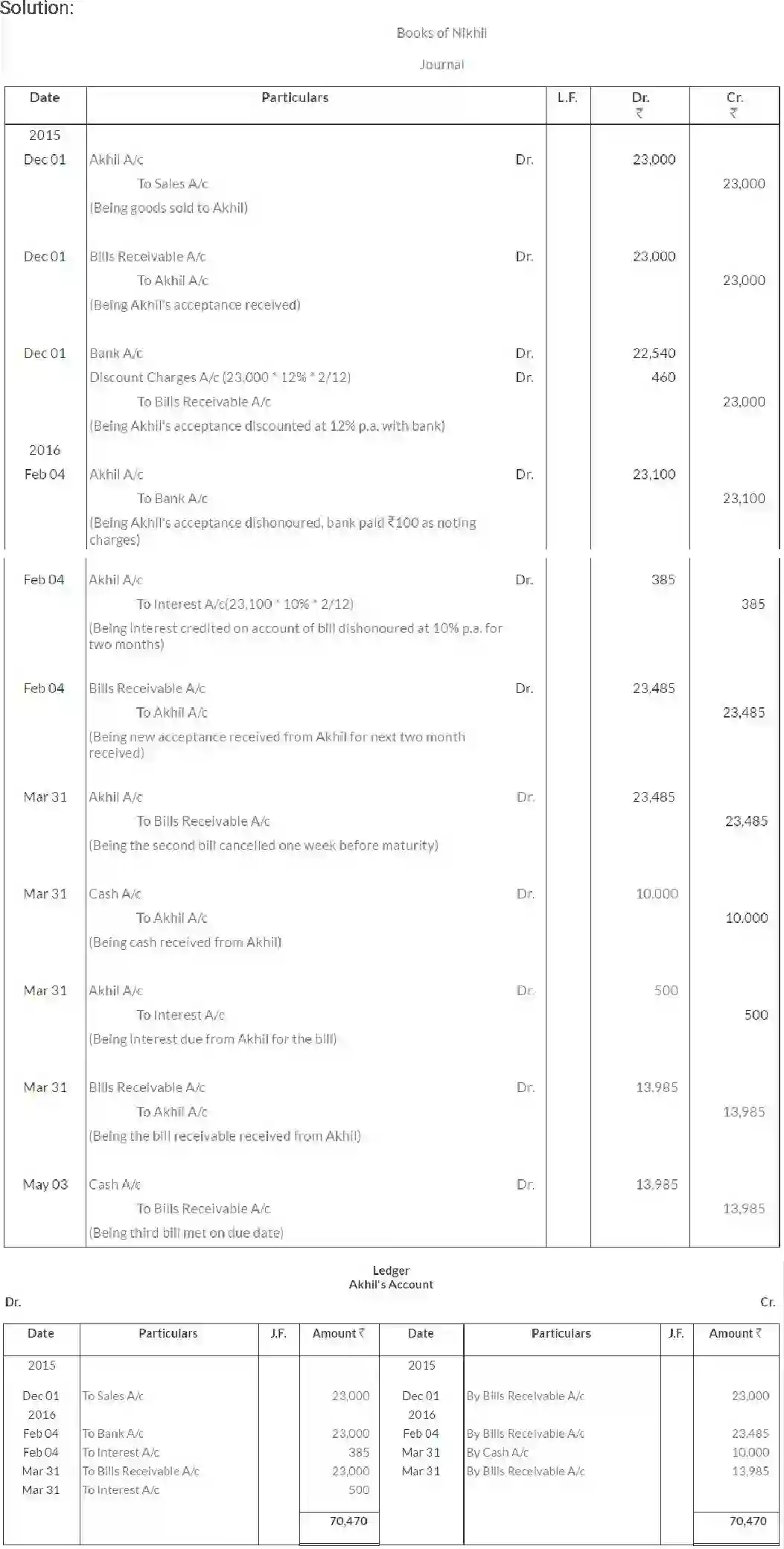 NCERT-Solution-Class-11-Financial-Accounting-Bills-of-Exchange-516-page-48