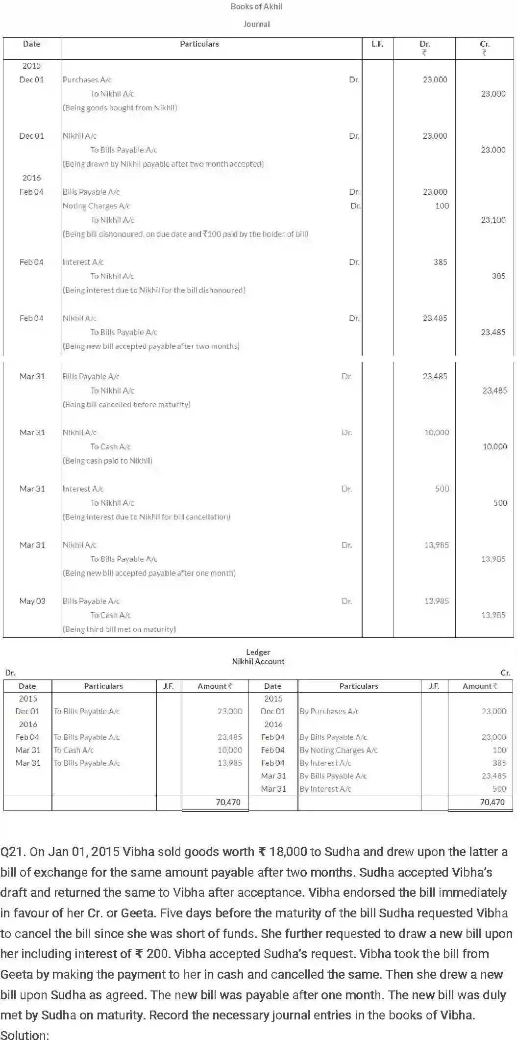NCERT-Solution-Class-11-Financial-Accounting-Bills-of-Exchange-516-page-49