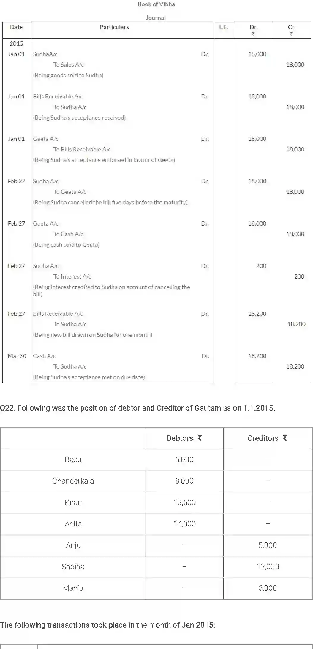 NCERT-Solution-Class-11-Financial-Accounting-Bills-of-Exchange-516-page-50