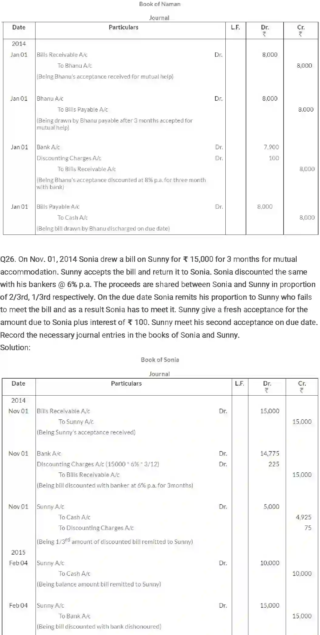 NCERT-Solution-Class-11-Financial-Accounting-Bills-of-Exchange-516-page-55