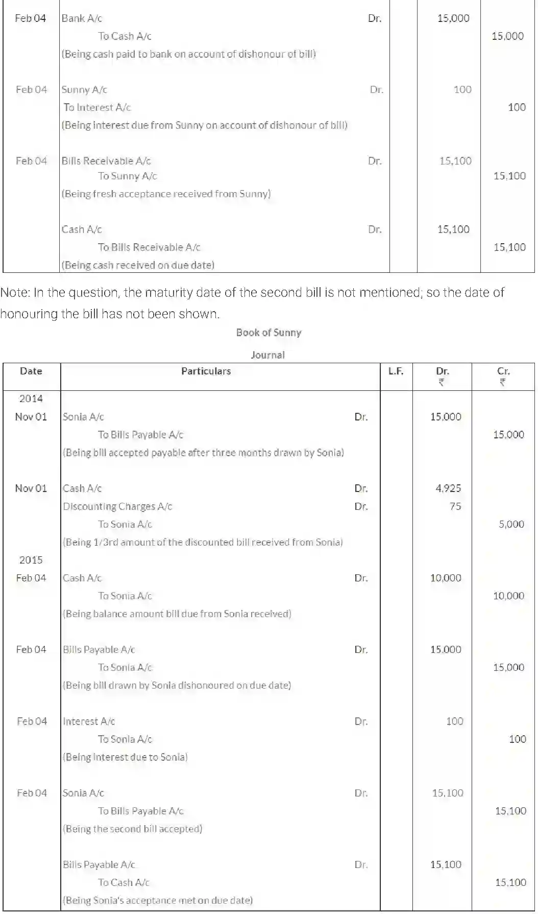 NCERT-Solution-Class-11-Financial-Accounting-Bills-of-Exchange-516-page-56
