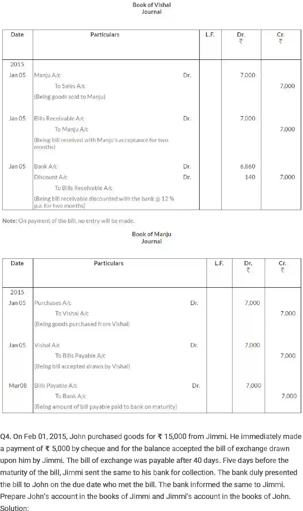 NCERT-Solution-Class-11-Financial-Accounting-Bills-of-Exchange-516-page-9