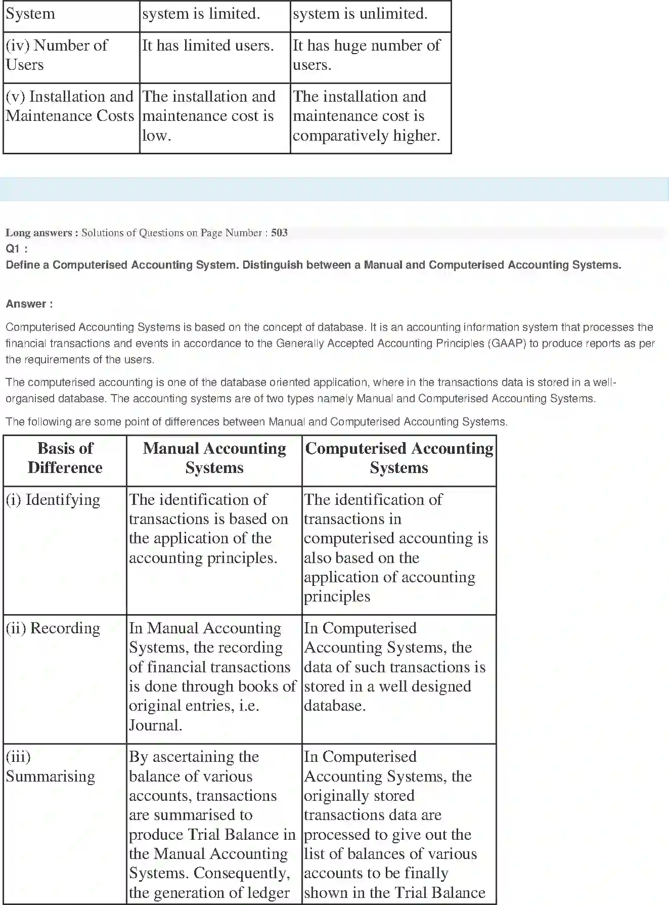 NCERT-Solution-Class-11-Financial-Accounting-Computerised-Accounting-System-522-page-3