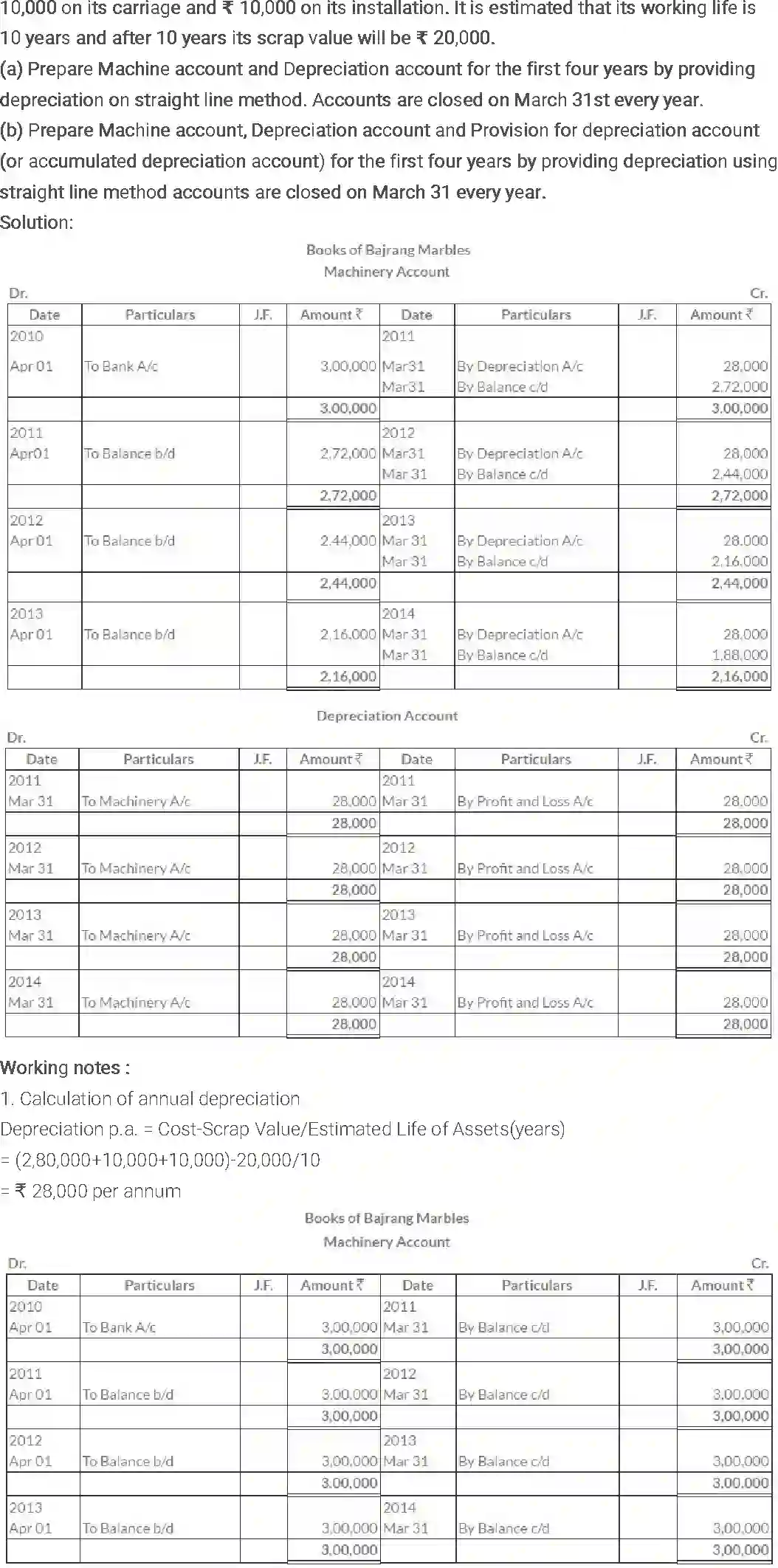 NCERT-Solution-Class-11-Financial-Accounting-Depreciation-Provisions-and-Reserves-515-page-11