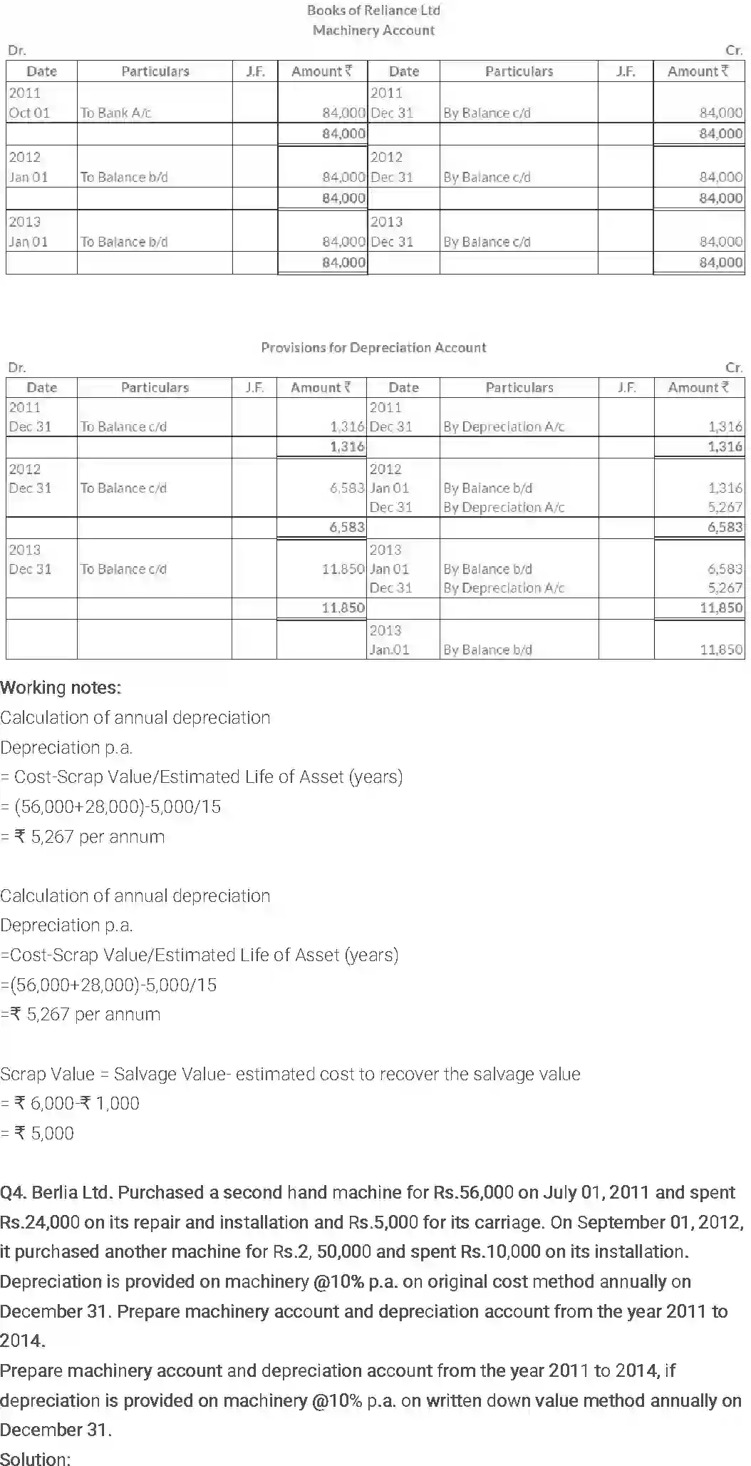 NCERT-Solution-Class-11-Financial-Accounting-Depreciation-Provisions-and-Reserves-515-page-14