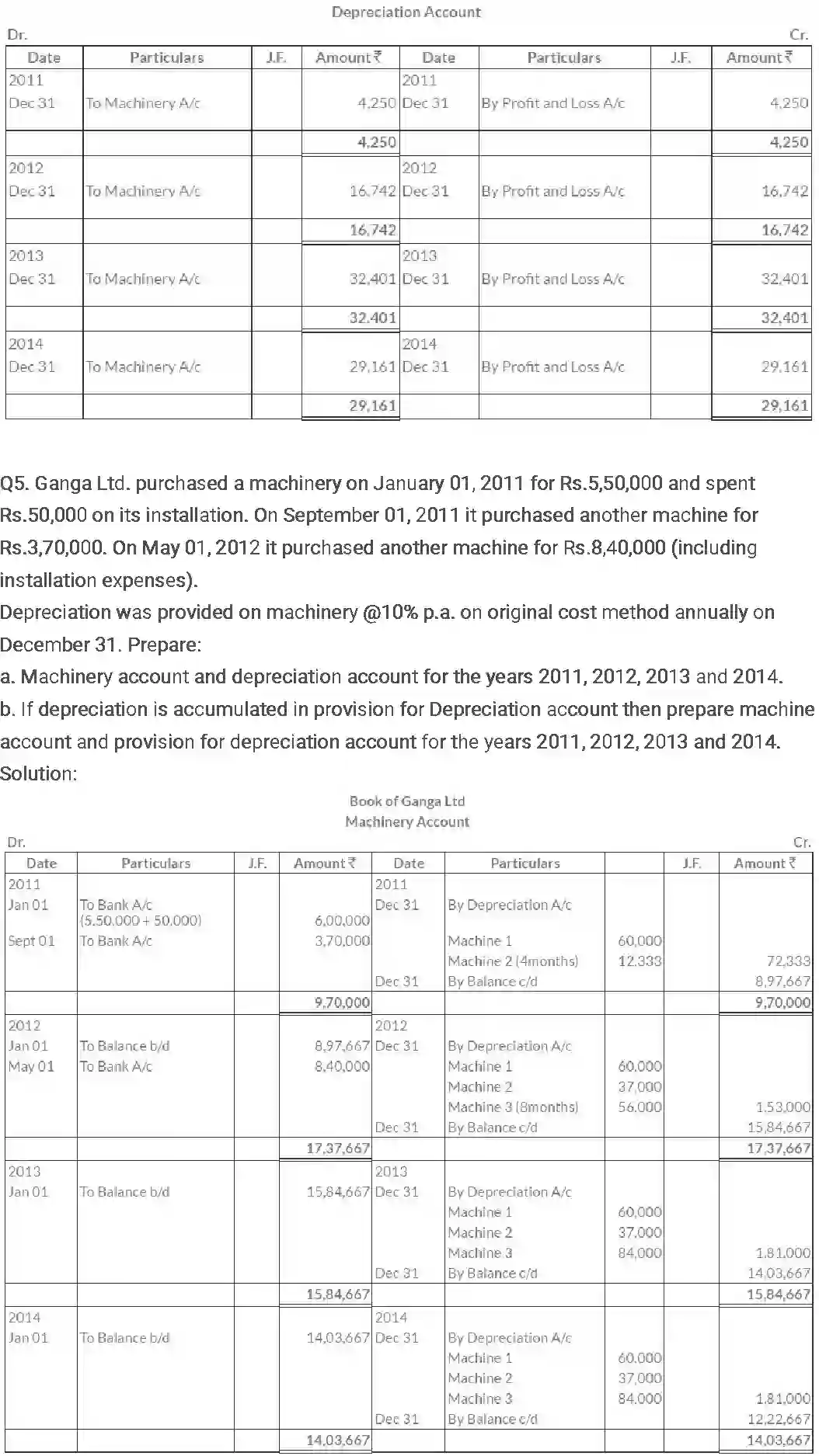 NCERT-Solution-Class-11-Financial-Accounting-Depreciation-Provisions-and-Reserves-515-page-17