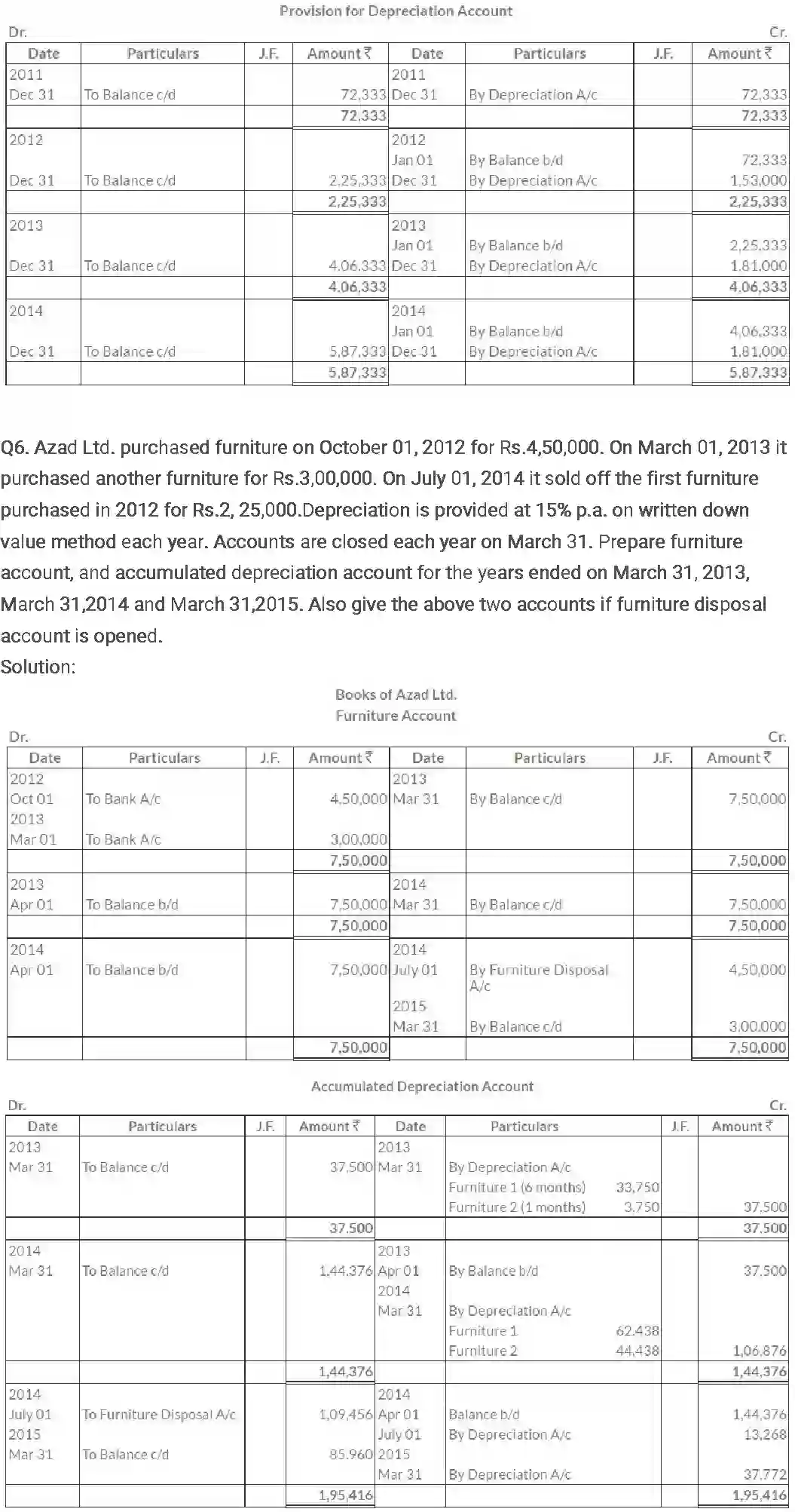 NCERT-Solution-Class-11-Financial-Accounting-Depreciation-Provisions-and-Reserves-515-page-19