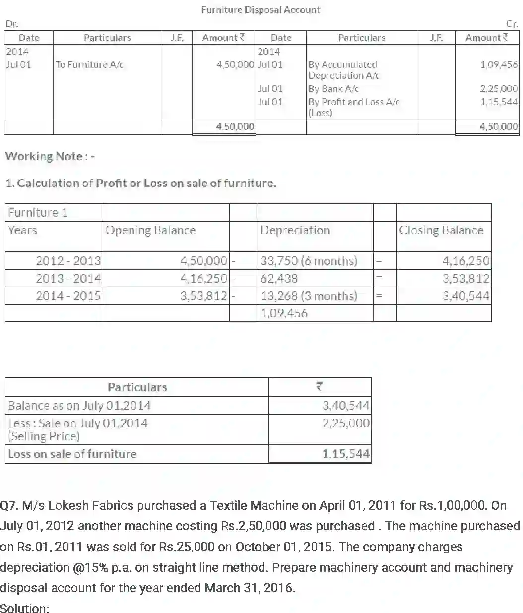 NCERT-Solution-Class-11-Financial-Accounting-Depreciation-Provisions-and-Reserves-515-page-20