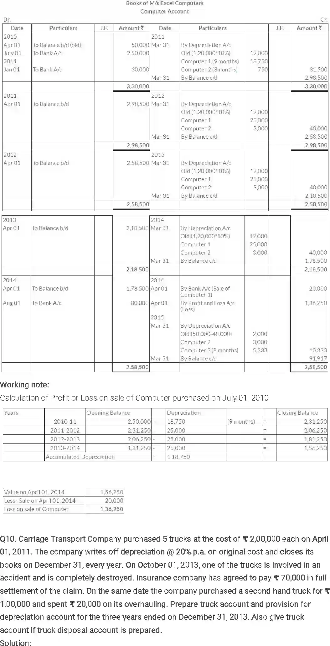 NCERT-Solution-Class-11-Financial-Accounting-Depreciation-Provisions-and-Reserves-515-page-23